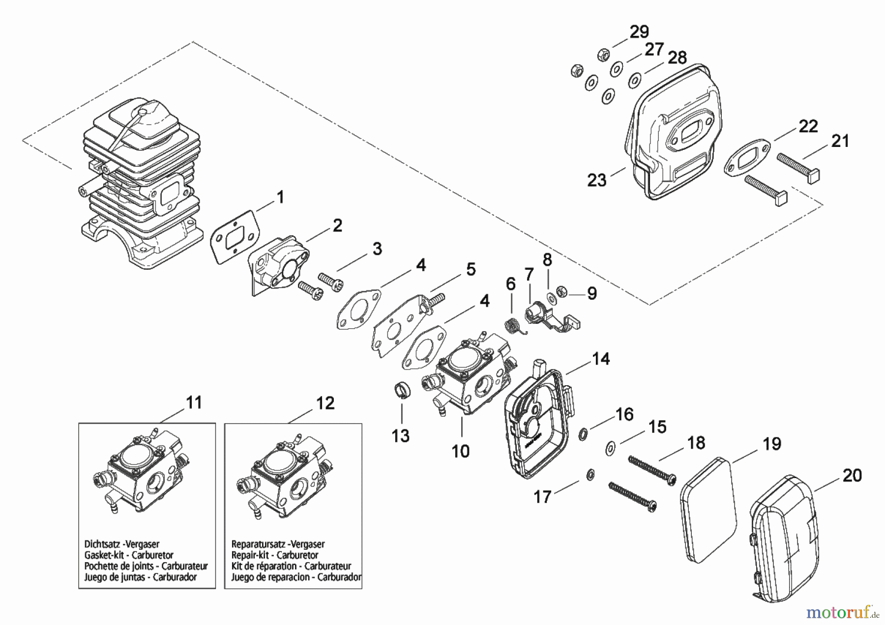  Solo by AL-KO Gartentechnik Heckenschere 160 ET 122006 Druck 9 160 701 02/2006 [SN: ET 122006 Druck 9 160 701] - 02/2007 [SN: S.Nr. 1451;  022007 Druck 9 160 702] Seite 2