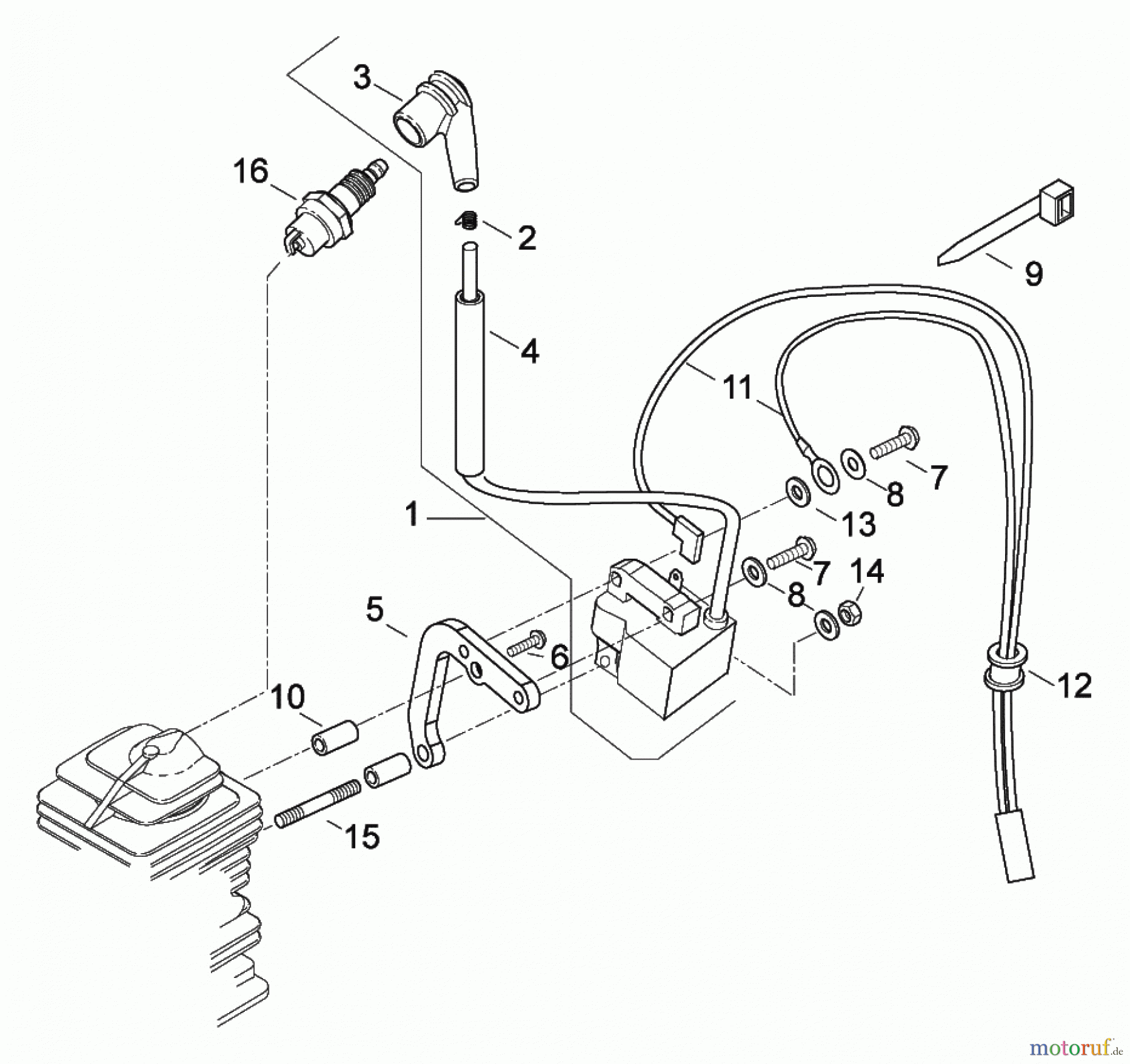  Solo by AL-KO Gartentechnik Heckenschere 160 ET 122006 Druck 9 160 701 02/2006 [SN: ET 122006 Druck 9 160 701] - 02/2007 [SN: S.Nr. 1451;  022007 Druck 9 160 702] Seite 3