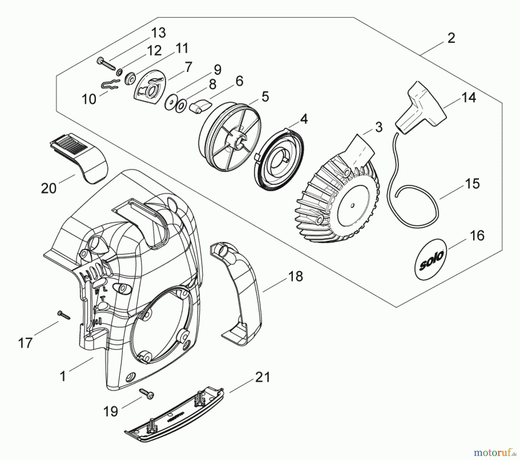 Solo by AL-KO Gartentechnik Heckenschere 160 ET 122006 Druck 9 160 701 02/2006 [SN: ET 122006 Druck 9 160 701] - 02/2007 [SN: S.Nr. 1451;  022007 Druck 9 160 702] Seite 5