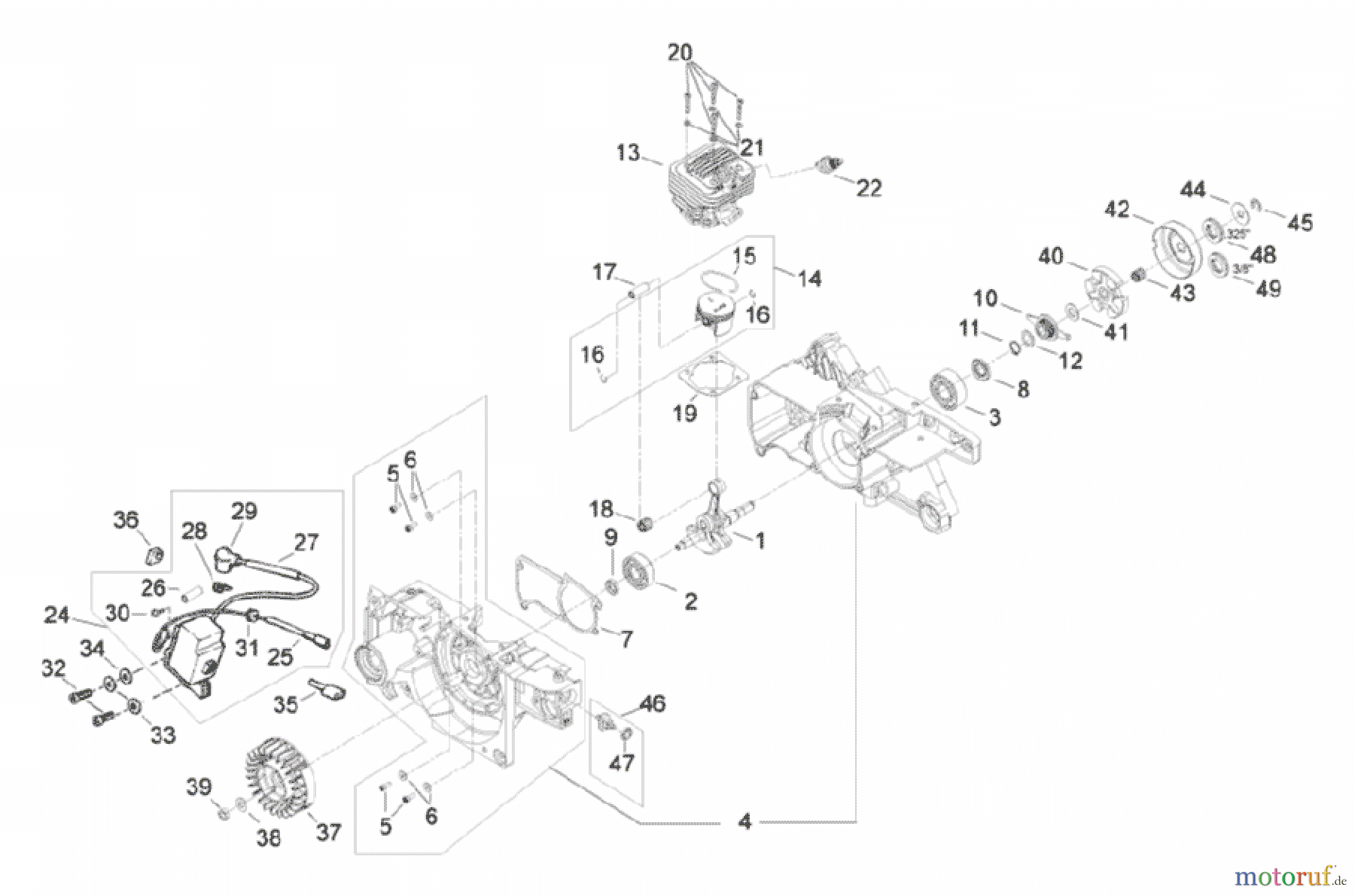  Solo by AL-KO Gartentechnik Kettensägen 656 ET 122006 Druck 9 656 700 02/2006 [SN: ET 122006 Druck 9 656 700] - 03/2009 [SN: ET 032009 Druck 9 656 701] Seite 1