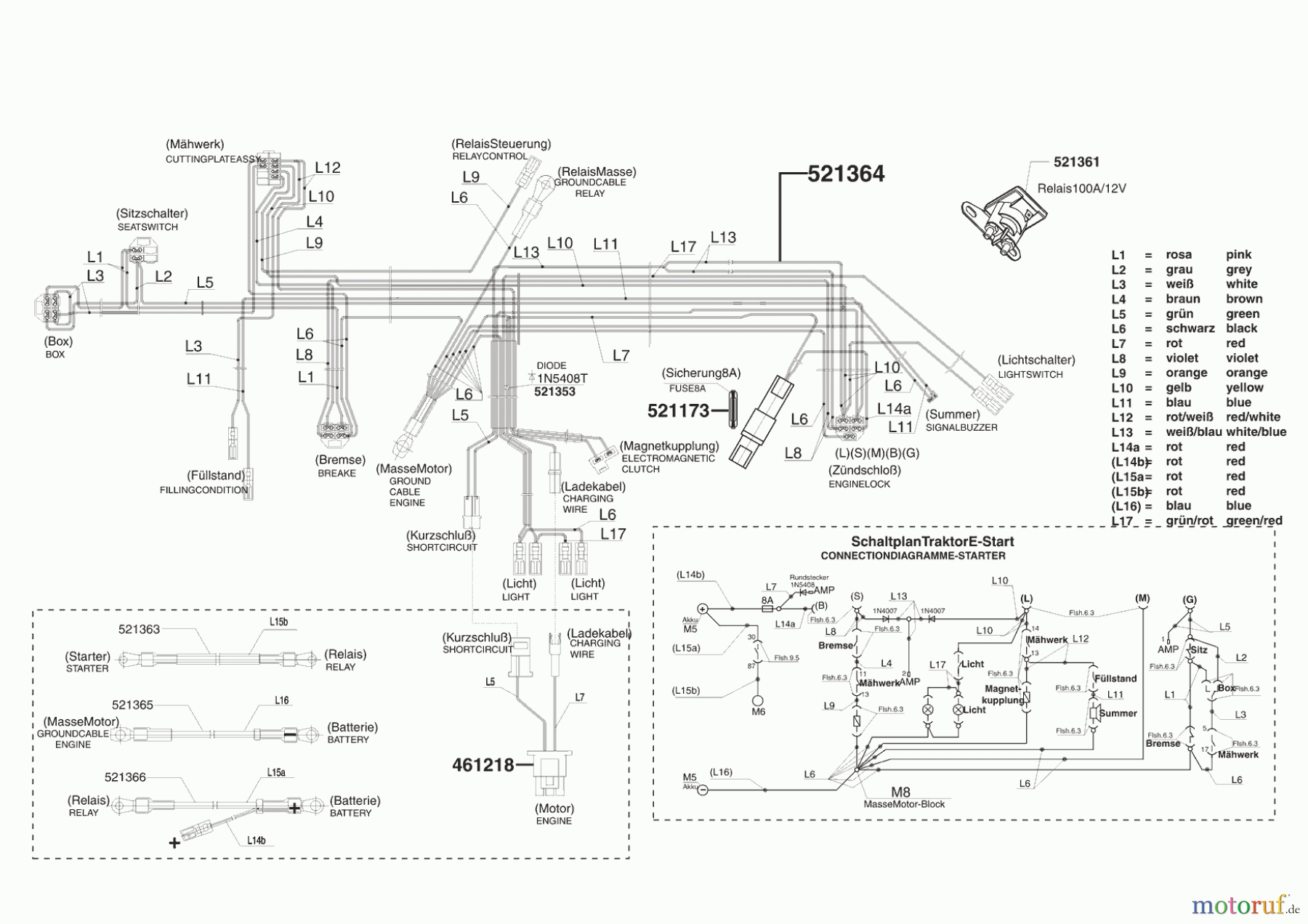  AL-KO Gartentechnik Rasentraktor COMFORT T 2000 HD  04/2006 Seite 8
