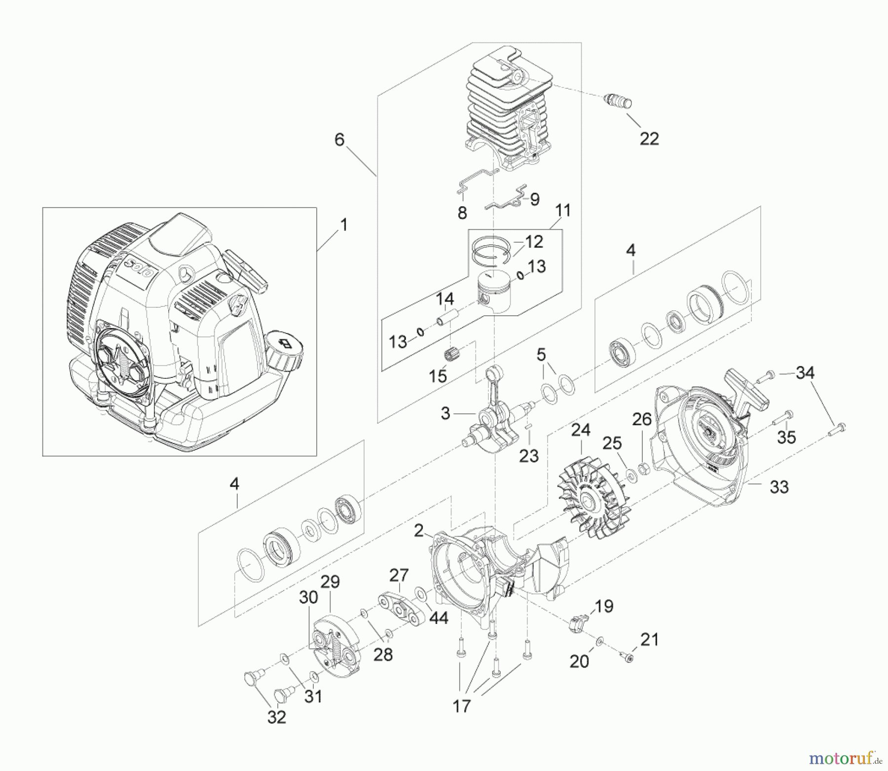  Solo by AL-KO Gartentechnik Motorsensen 155 ET 062006 Druck 9 155 700 06/2006 [SN: ET 062006 Druck 9 155 700] Seite 1