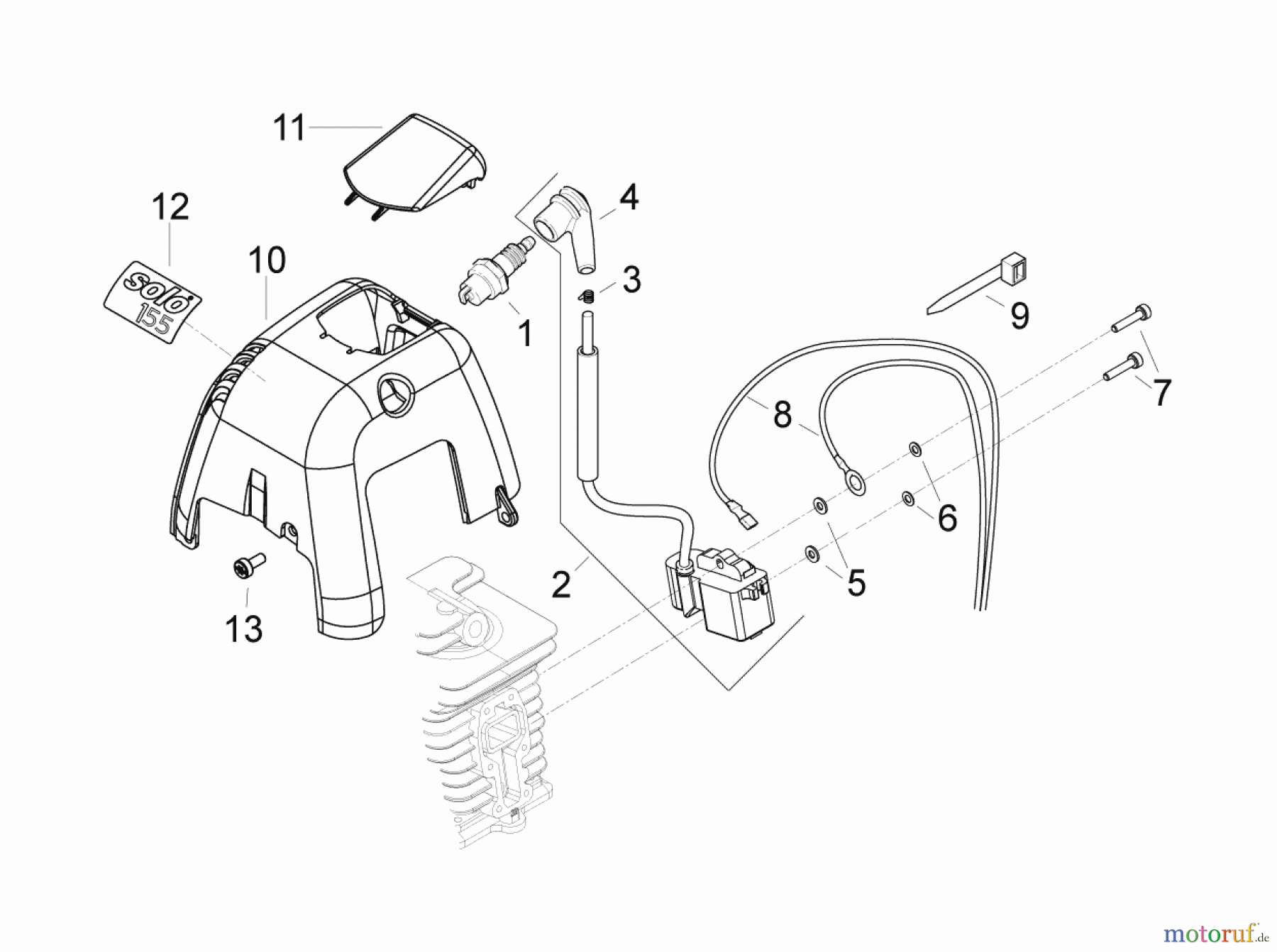  Solo by AL-KO Gartentechnik Motorsensen 155 ET 062006 Druck 9 155 700 06/2006 [SN: ET 062006 Druck 9 155 700] Seite 3