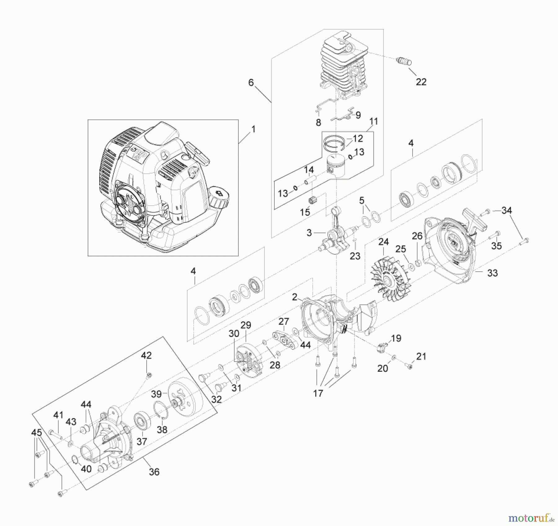  Solo by AL-KO Gartentechnik Motorsensen 142 ET 062006 Druck 9 142 701 06/2006 [SN: ET 062006 Druck 9 142 701] - 08/2006 [SN: Neuer Schutz 082006 Druck 9 142 702] Seite 1