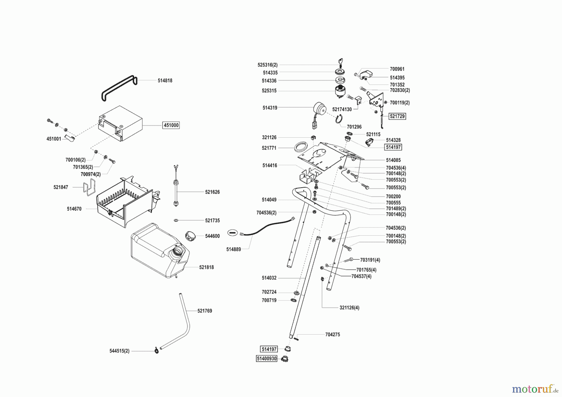 Powerline Gartentechnik Rasentraktor T 20-102 HDE 09/2006 - 10/2007 Seite 6