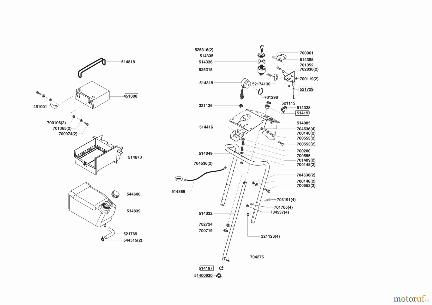 Powerline Gartentechnik Rasentraktor T 20-102 HD 09/2006 - 02/2008 Seite 6