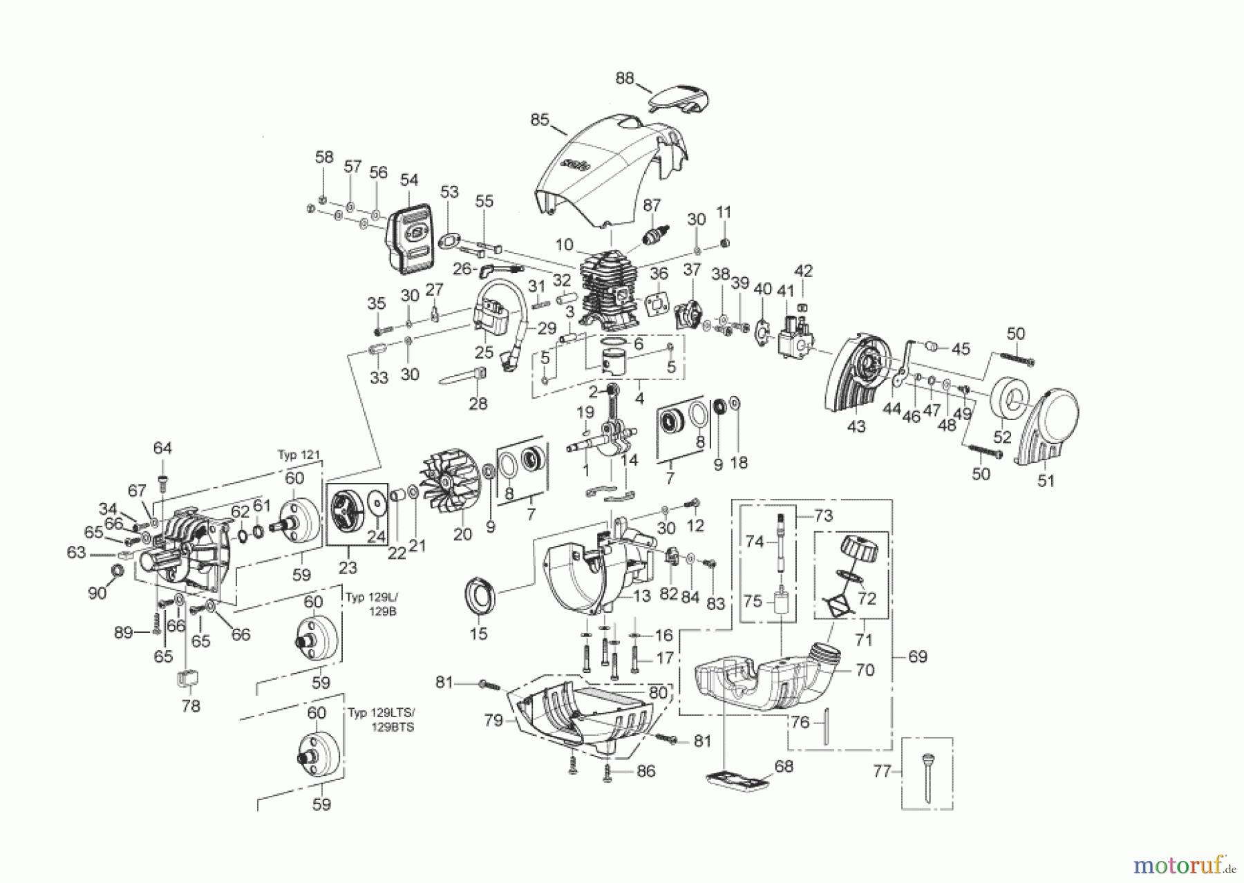  Solo by AL-KO Gartentechnik Motorsensen 121 ET 102006 Druck 9 121 702 ab 00/2006 [SN: ET 102006 Druck 9 121 702] Seite 1