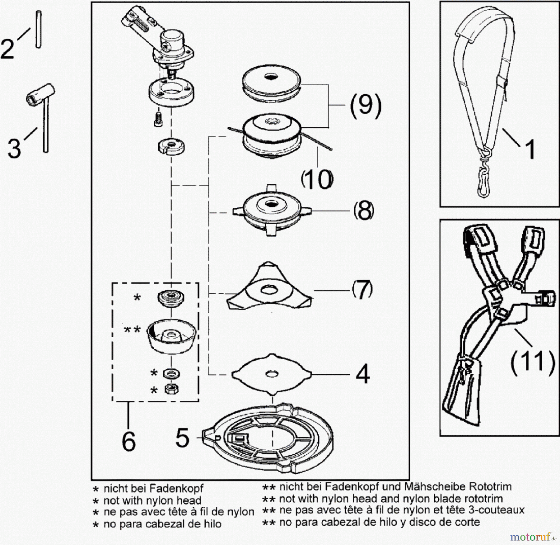  Solo by AL-KO Gartentechnik Motorsensen 121 ET 102006 Druck 9 121 702 ab 00/2006 [SN: ET 102006 Druck 9 121 702] Seite 7