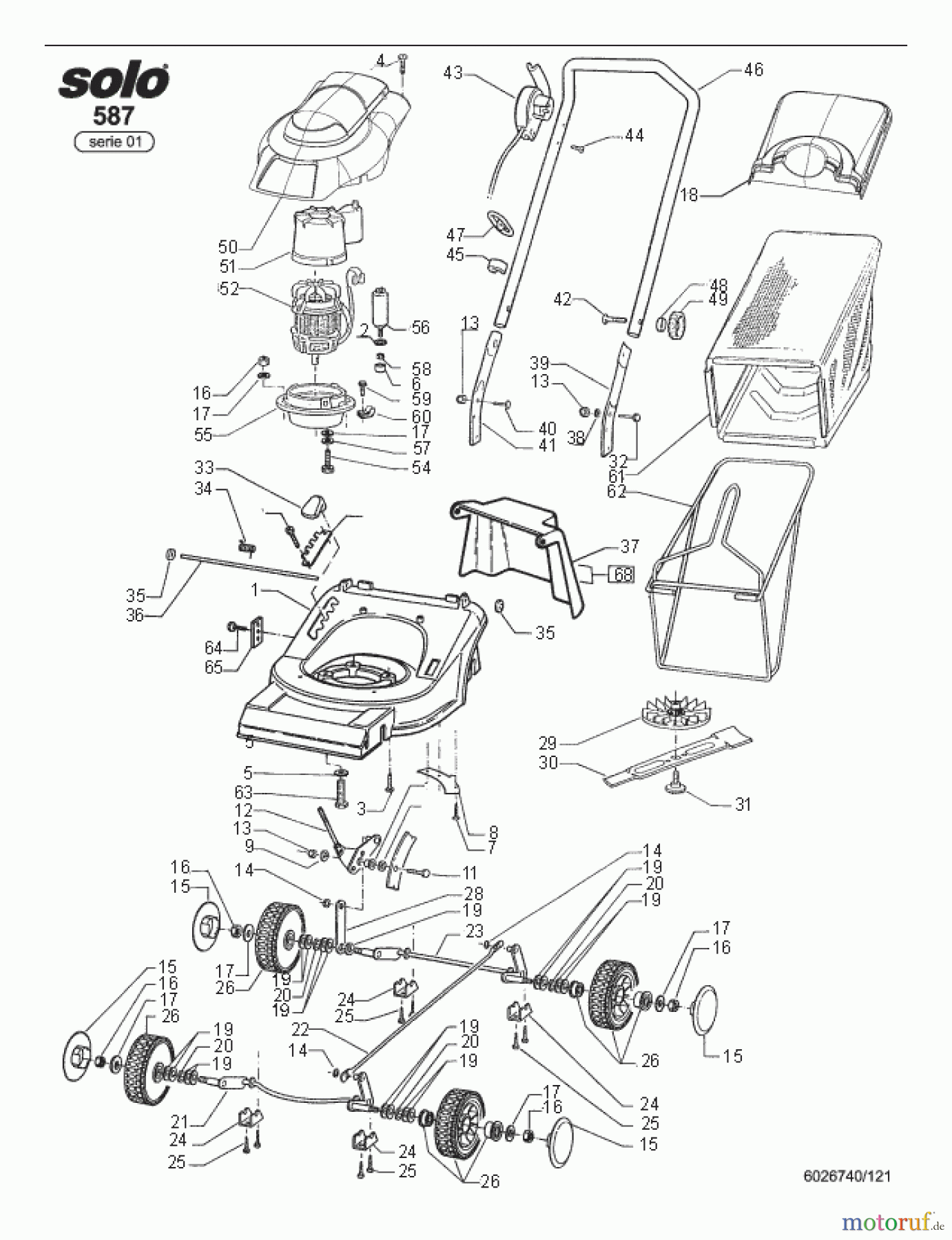  Solo by AL-KO Gartentechnik Elektrorasenmäher 587 ET 102006  Druck 9 587 700 ab 00/2006 [SN: ET 102006  Druck 9 587 700] Seite 1