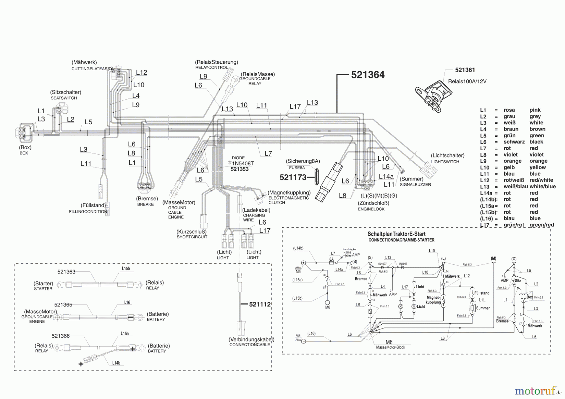 Concord Gartentechnik Rasentraktor T18-102 HD MASPORT 11/2006 - 10/2007 Seite 8