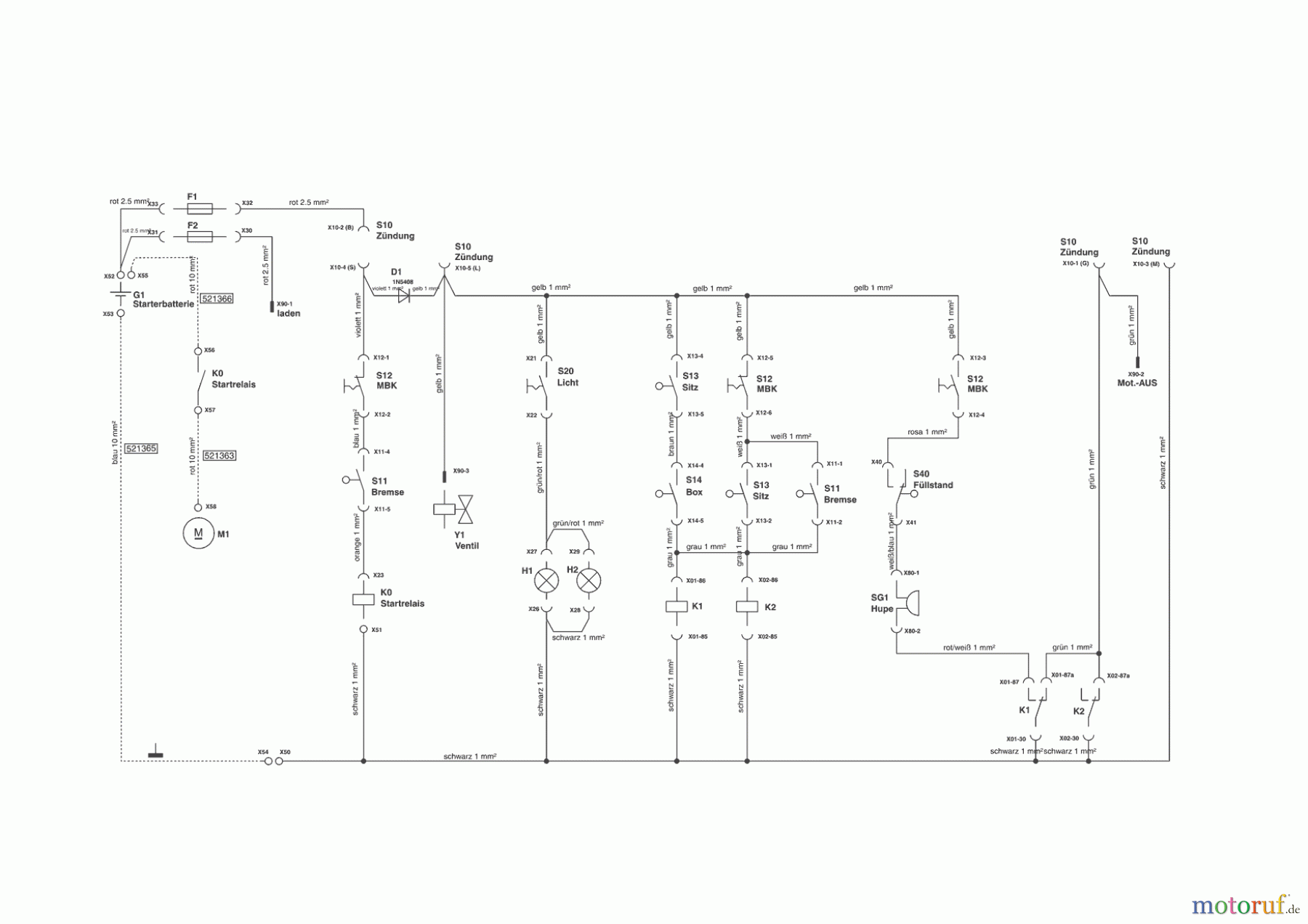 Brill Gartentechnik Rasentraktor Crossover 74-13 01/2007 - 02/2011 Seite 9