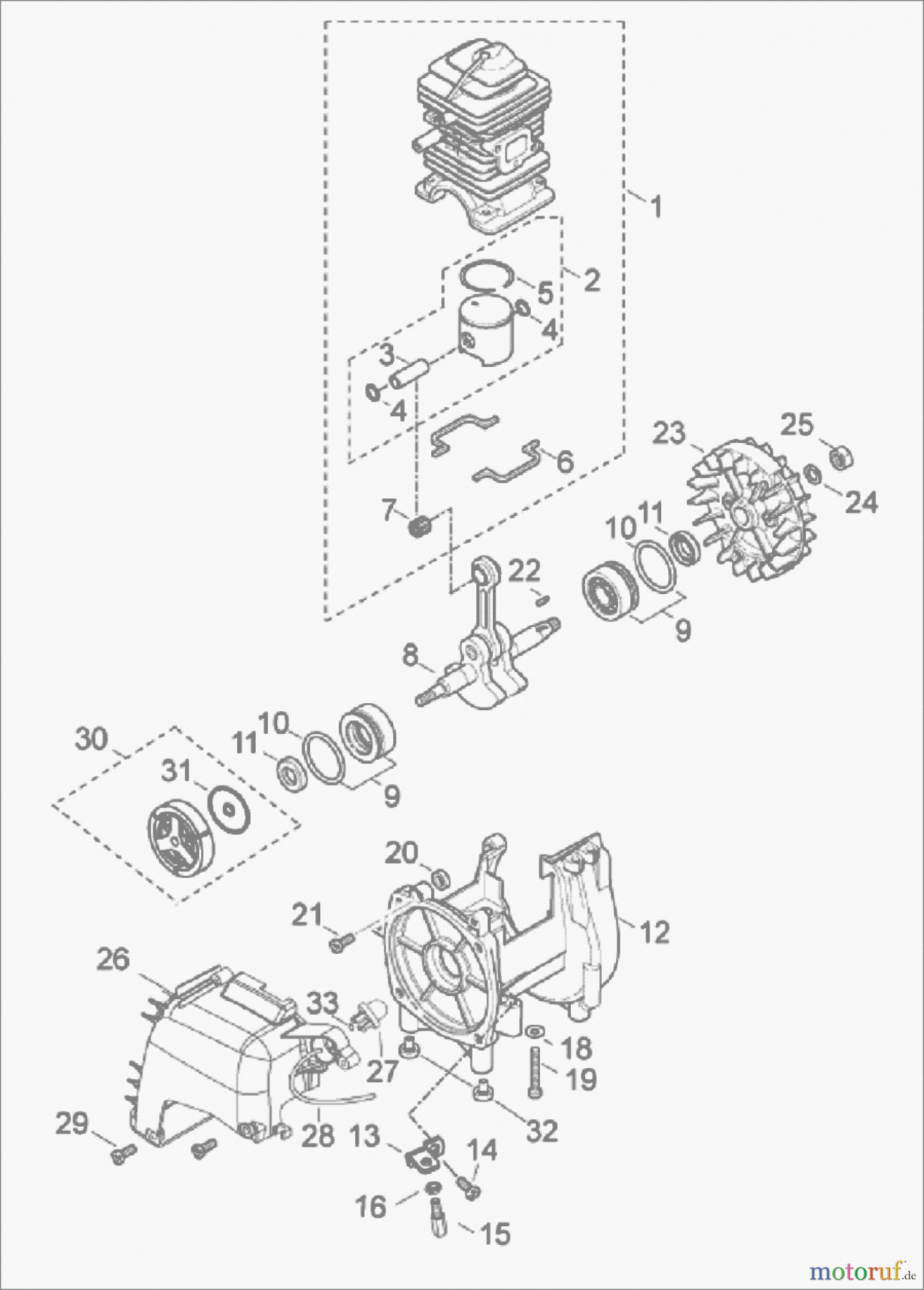  Solo by AL-KO Gartentechnik Heckenschere 160 S.Nr. 1451;  022007 Druck 9 160 702 ab 02/2007 [SN: S.Nr. 1451;  022007 Druck 9 160 702] Seite 1