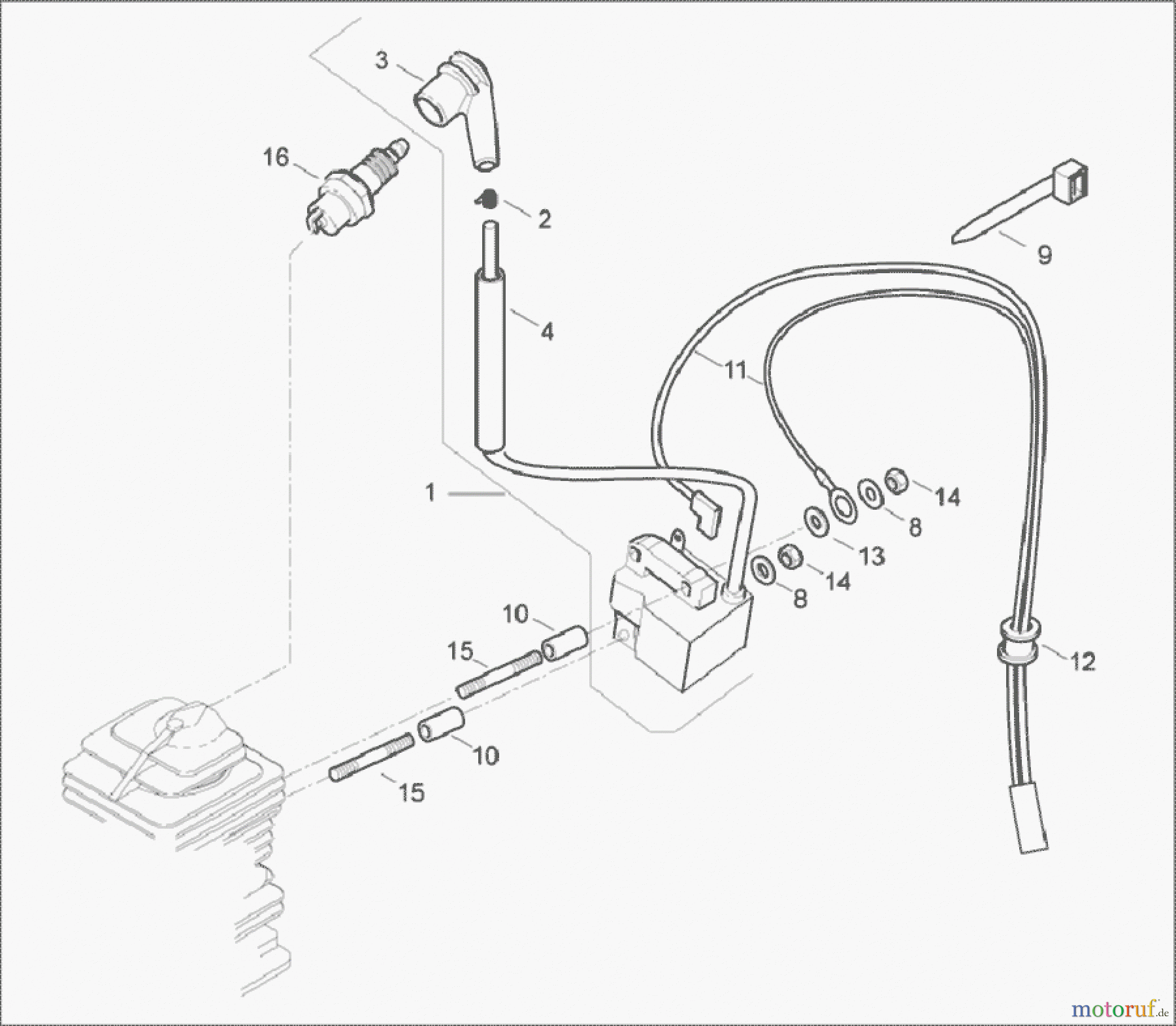  Solo by AL-KO Gartentechnik Heckenschere 160 S.Nr. 1451;  022007 Druck 9 160 702 ab 02/2007 [SN: S.Nr. 1451;  022007 Druck 9 160 702] Seite 3