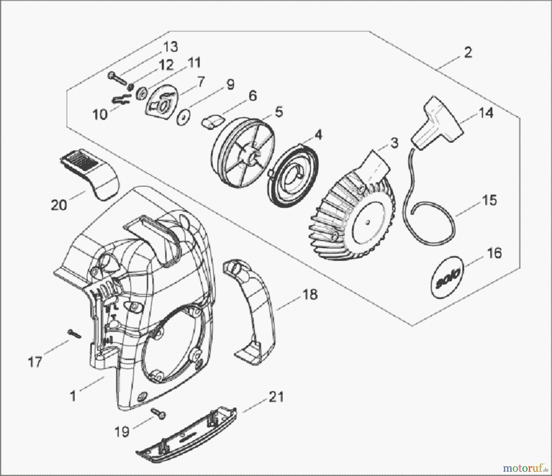  Solo by AL-KO Gartentechnik Heckenschere 160 S.Nr. 1451;  022007 Druck 9 160 702 ab 02/2007 [SN: S.Nr. 1451;  022007 Druck 9 160 702] Seite 5