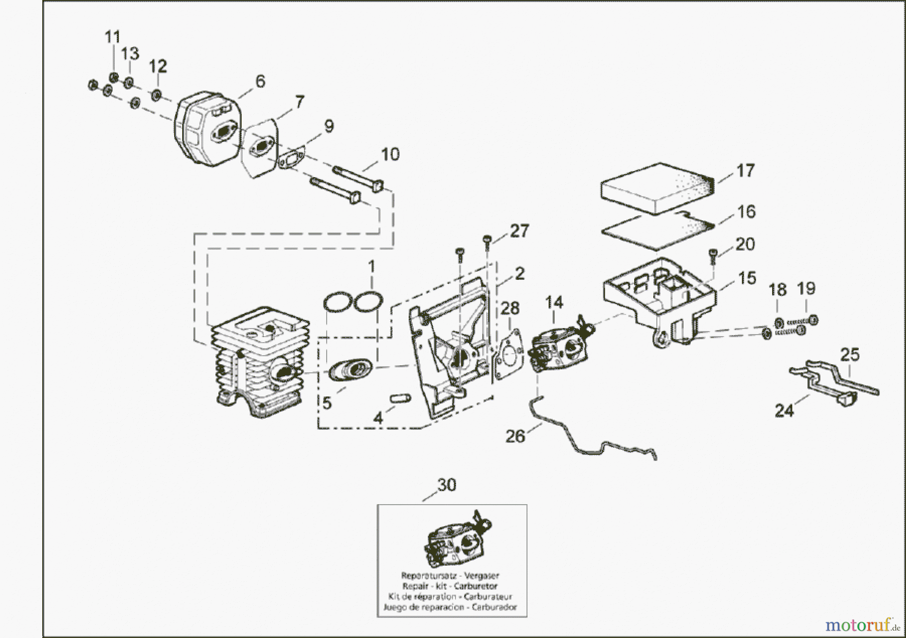  Solo by AL-KO Gartentechnik Kettensägen 635 / 635 ECO ET 122007 Druck 9 635 701 ab 02/2007 [SN: ET 122007 Druck 9 635 701] Seite 3