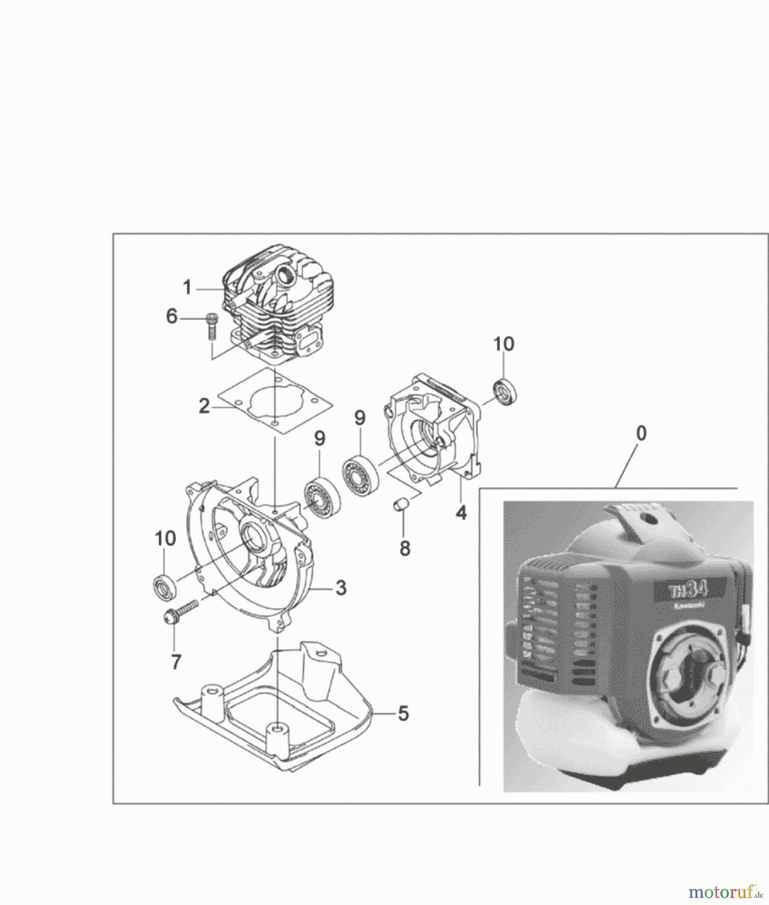  Solo by AL-KO Gartentechnik Motorsensen 133B S.Nr. ->1720;  52007 Druck 9 133 750 05/2007 [SN: S.Nr. ->1720;  52007 Druck 9 133 750] - 05/2007 [SN: S.Nr. 1721 ->;  52007 Druck 9 133 751] Seite 1