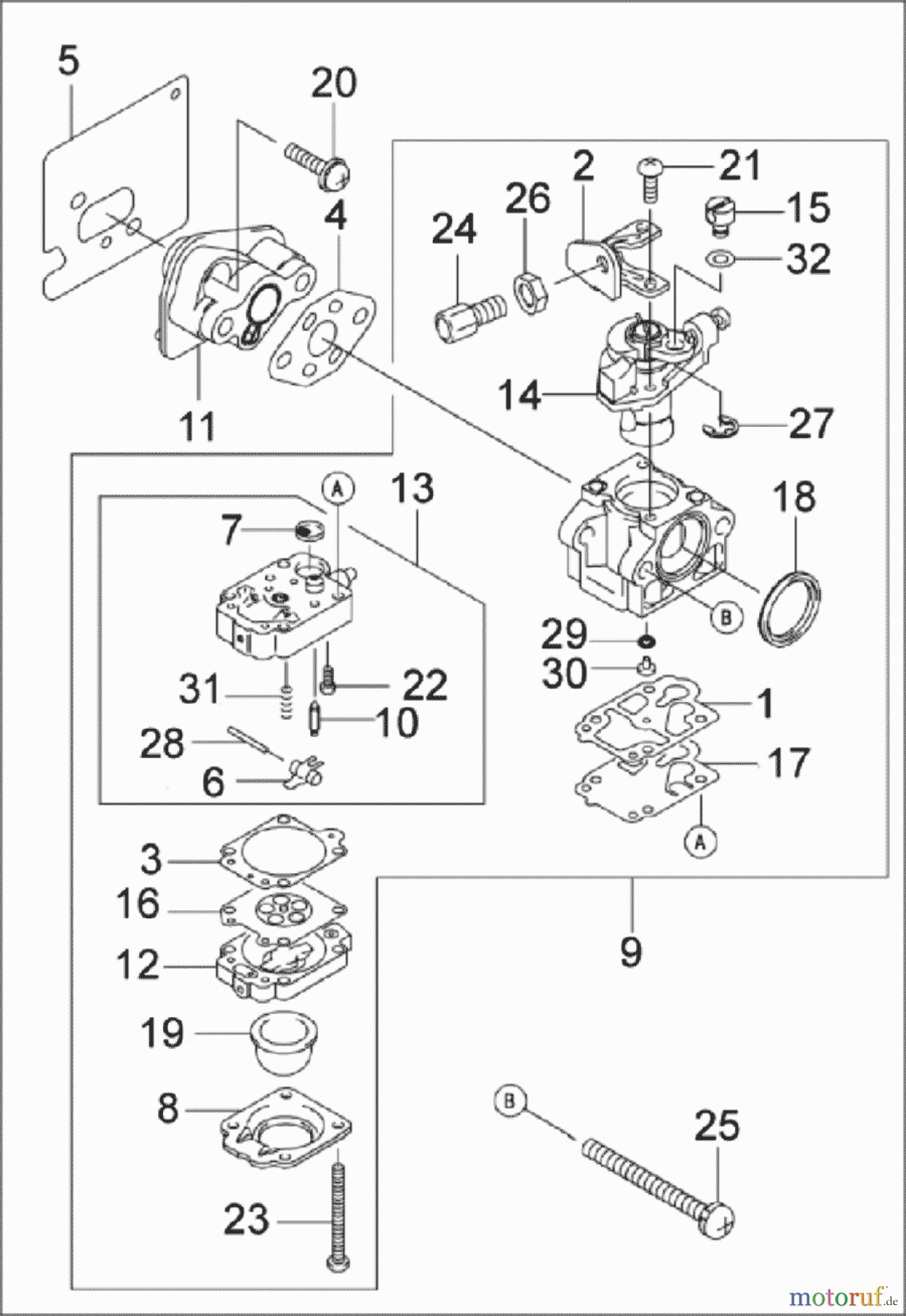  Solo by AL-KO Gartentechnik Motorsensen 133B S.Nr. ->1720;  52007 Druck 9 133 750 05/2007 [SN: S.Nr. ->1720;  52007 Druck 9 133 750] - 05/2007 [SN: S.Nr. 1721 ->;  52007 Druck 9 133 751] Seite 5