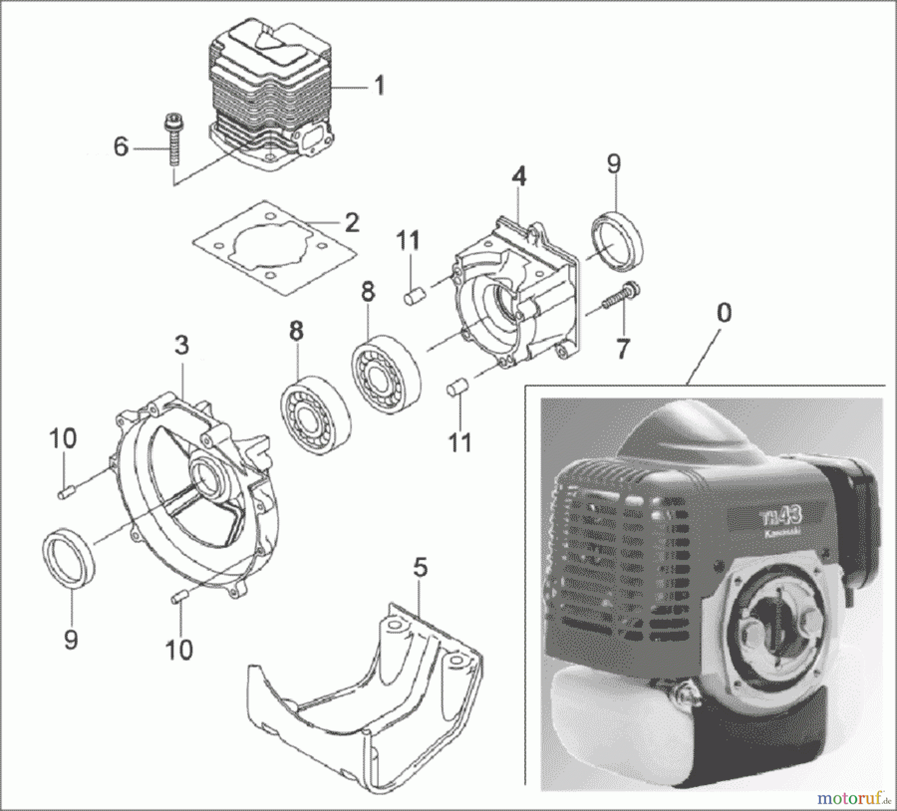  Solo by AL-KO Gartentechnik Motorsensen 143L S.Nr. ->1440 ;  52007 Druck 9 143 700 05/2007 [SN: S.Nr. ->1440 ;  52007 Druck 9 143 700] - 05/2007 [SN: S.Nr. 1441 ->;  52007 Druck 9 143 701] Seite 1
