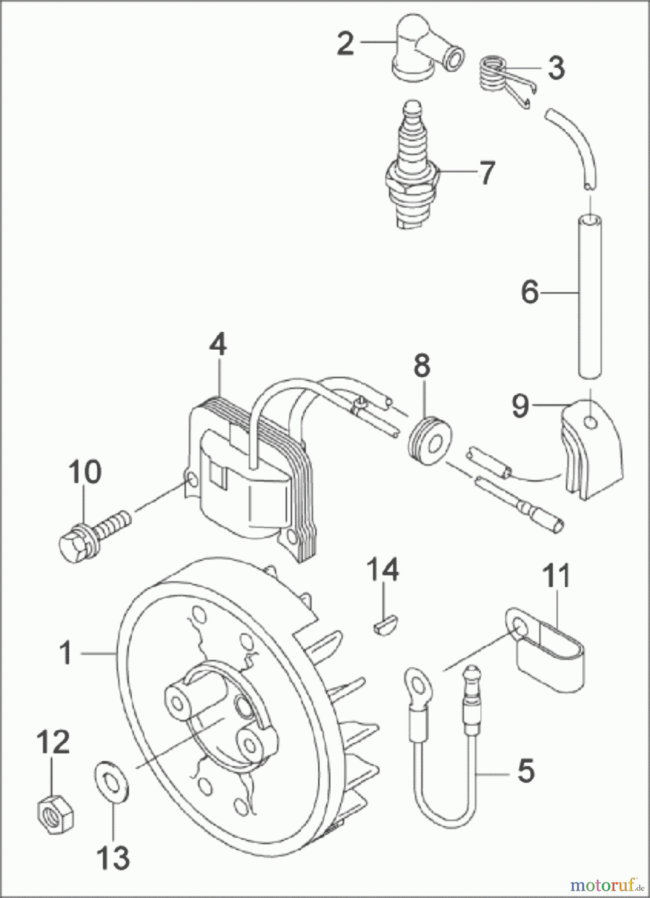  Solo by AL-KO Gartentechnik Motorsensen 148B S.Nr. ->1761 ;  52007 Druck 9 148 750 05/2007 [SN: S.Nr. ->1761 ;  52007 Druck 9 148 750] - 05/2007 [SN: S.Nr. 1762 ->;  52007 Druck 9 148 751] Seite 4