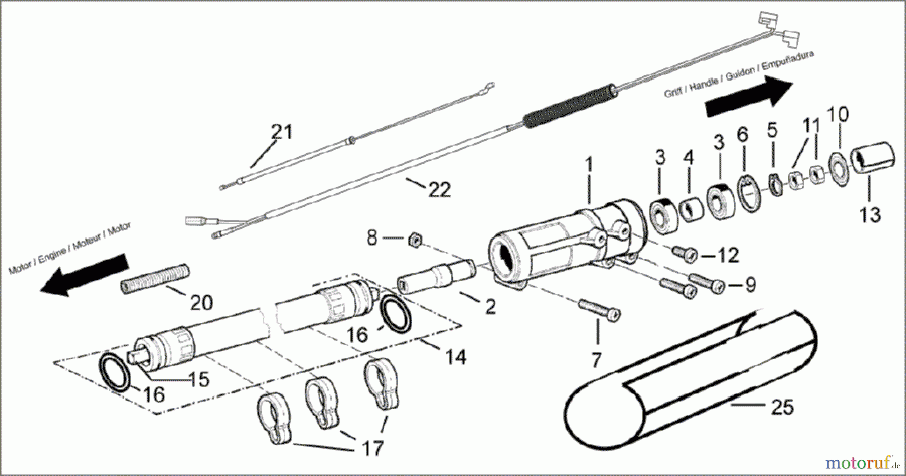  Solo by AL-KO Gartentechnik Motorsensen 149 ET 052007 Druck 9 149 700 05/2007 [SN: ET 052007 Druck 9 149 700] Seite 13