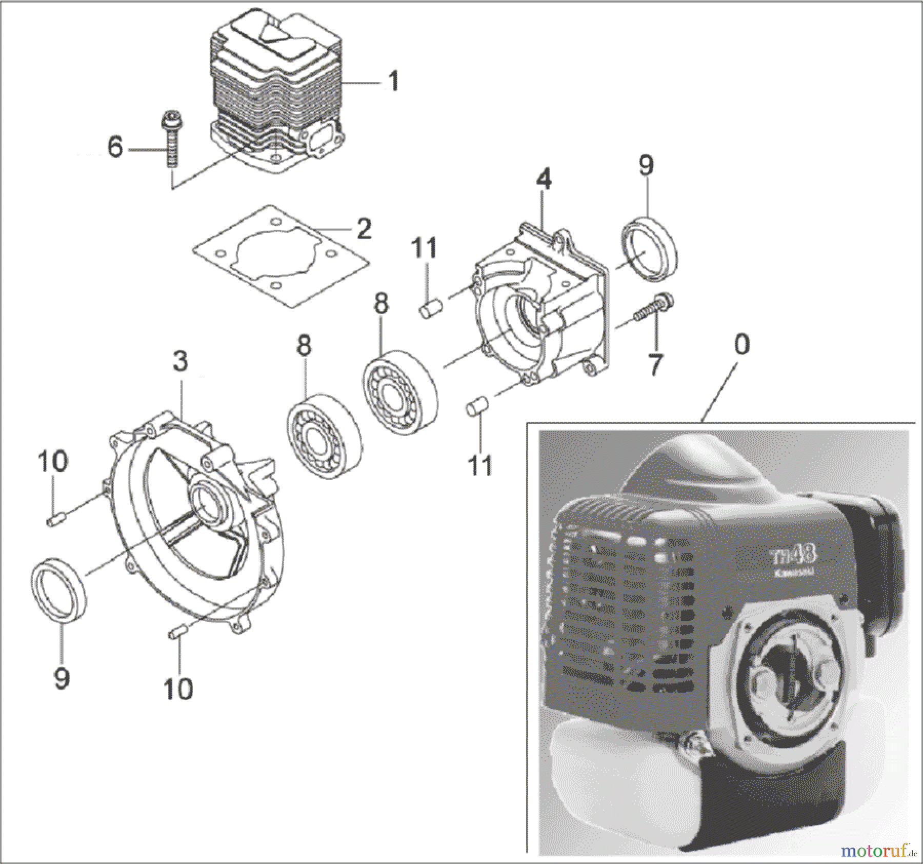  Solo by AL-KO Gartentechnik Motorsensen 149 ET 052007 Druck 9 149 700 05/2007 [SN: ET 052007 Druck 9 149 700] Seite 1