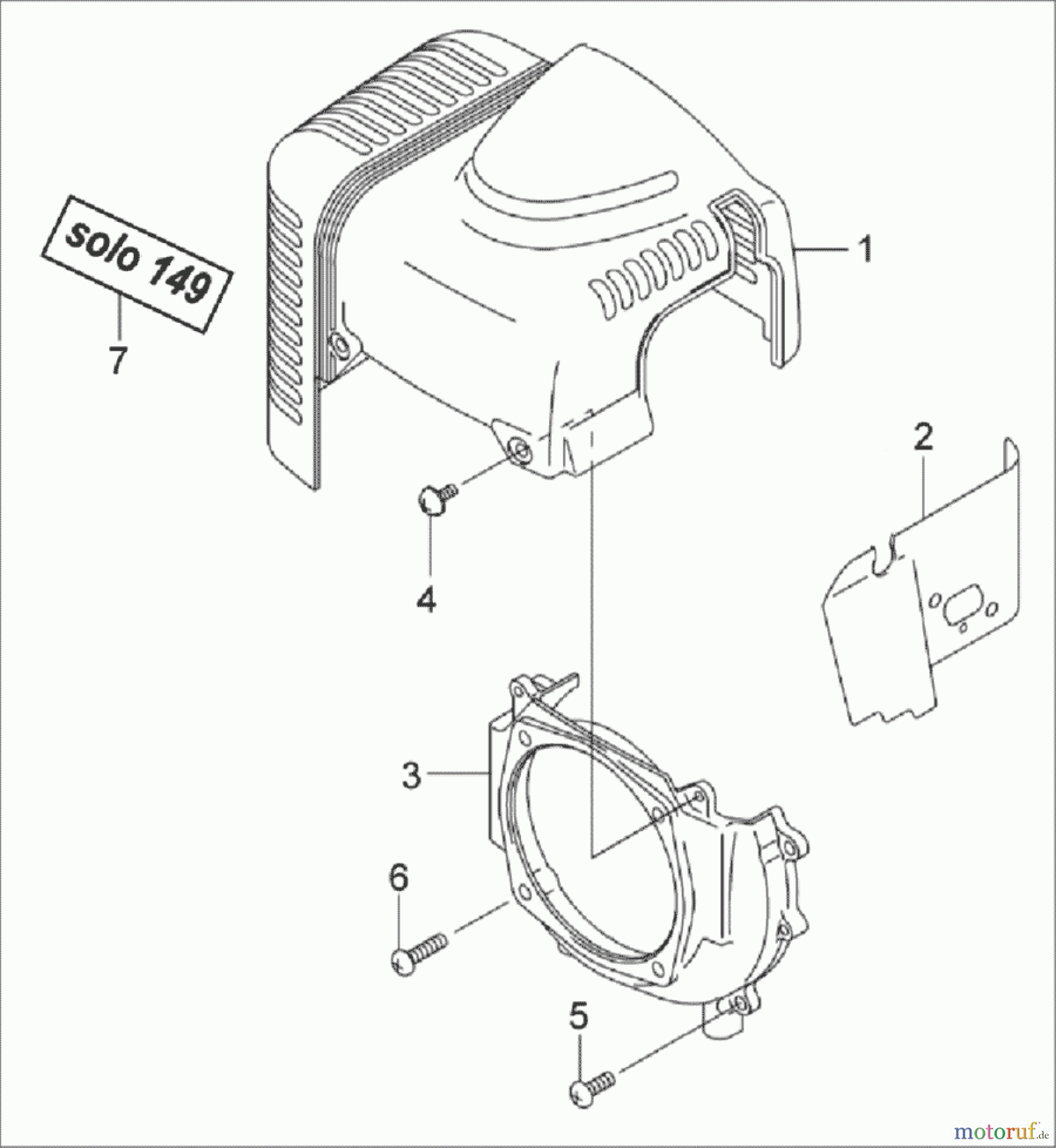  Solo by AL-KO Gartentechnik Motorsensen 149 ET 052007 Druck 9 149 700 05/2007 [SN: ET 052007 Druck 9 149 700] Seite 3
