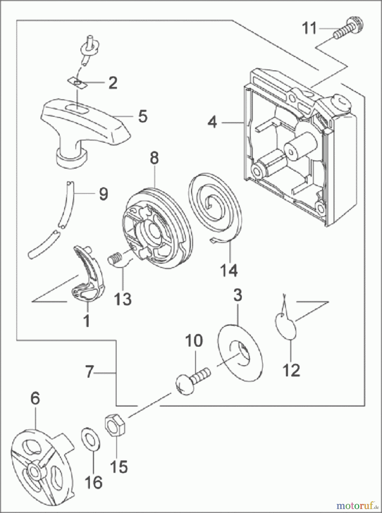  Solo by AL-KO Gartentechnik Motorsensen 149 ET 052007 Druck 9 149 700 05/2007 [SN: ET 052007 Druck 9 149 700] Seite 9