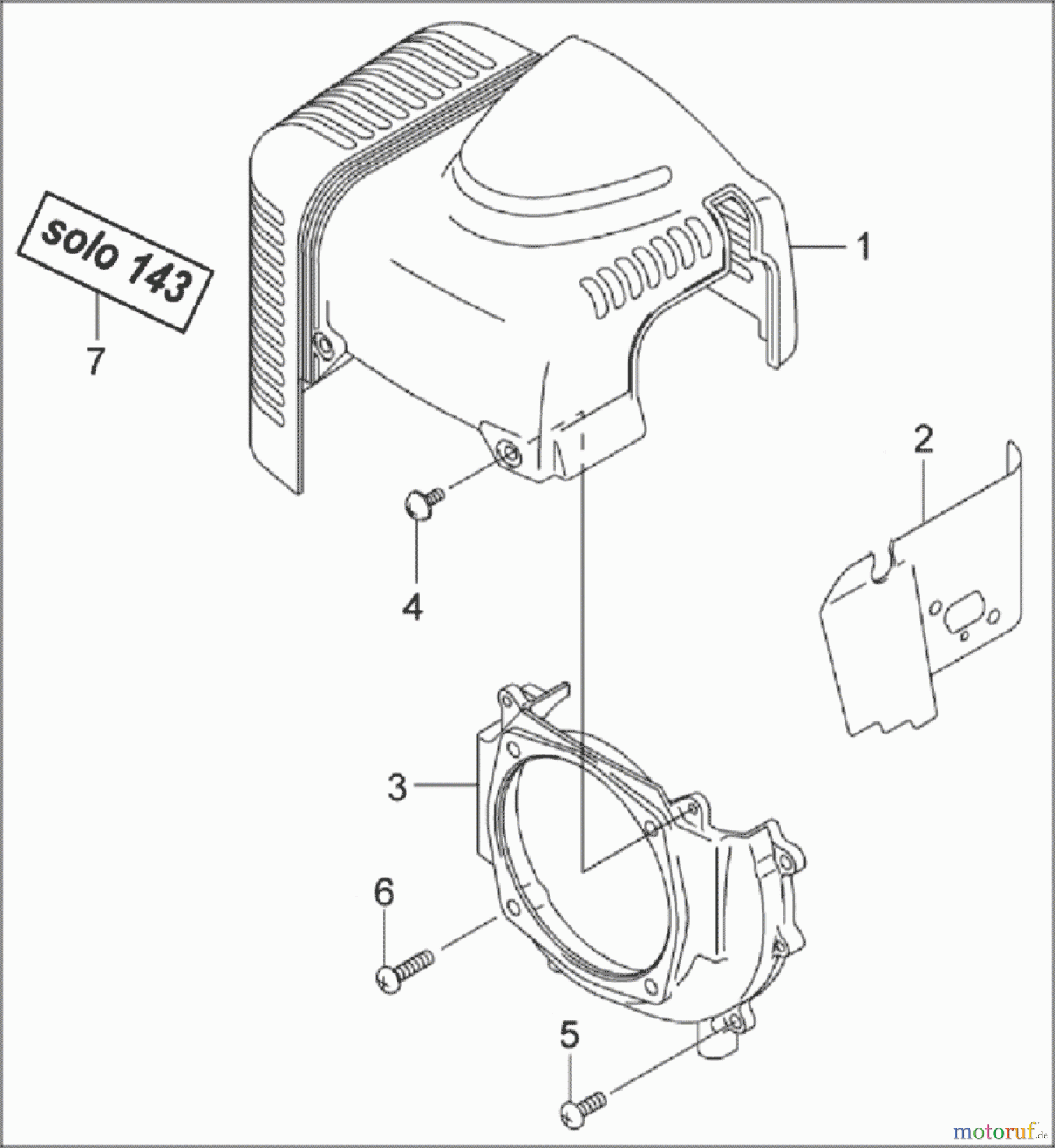  Solo by AL-KO Gartentechnik Motorsensen 143B S.Nr. 1101 ->;  52007 Druck 9 143 751 ab 05/2007 [SN: S.Nr. 1101 ->;  52007 Druck 9 143 751] Seite 3