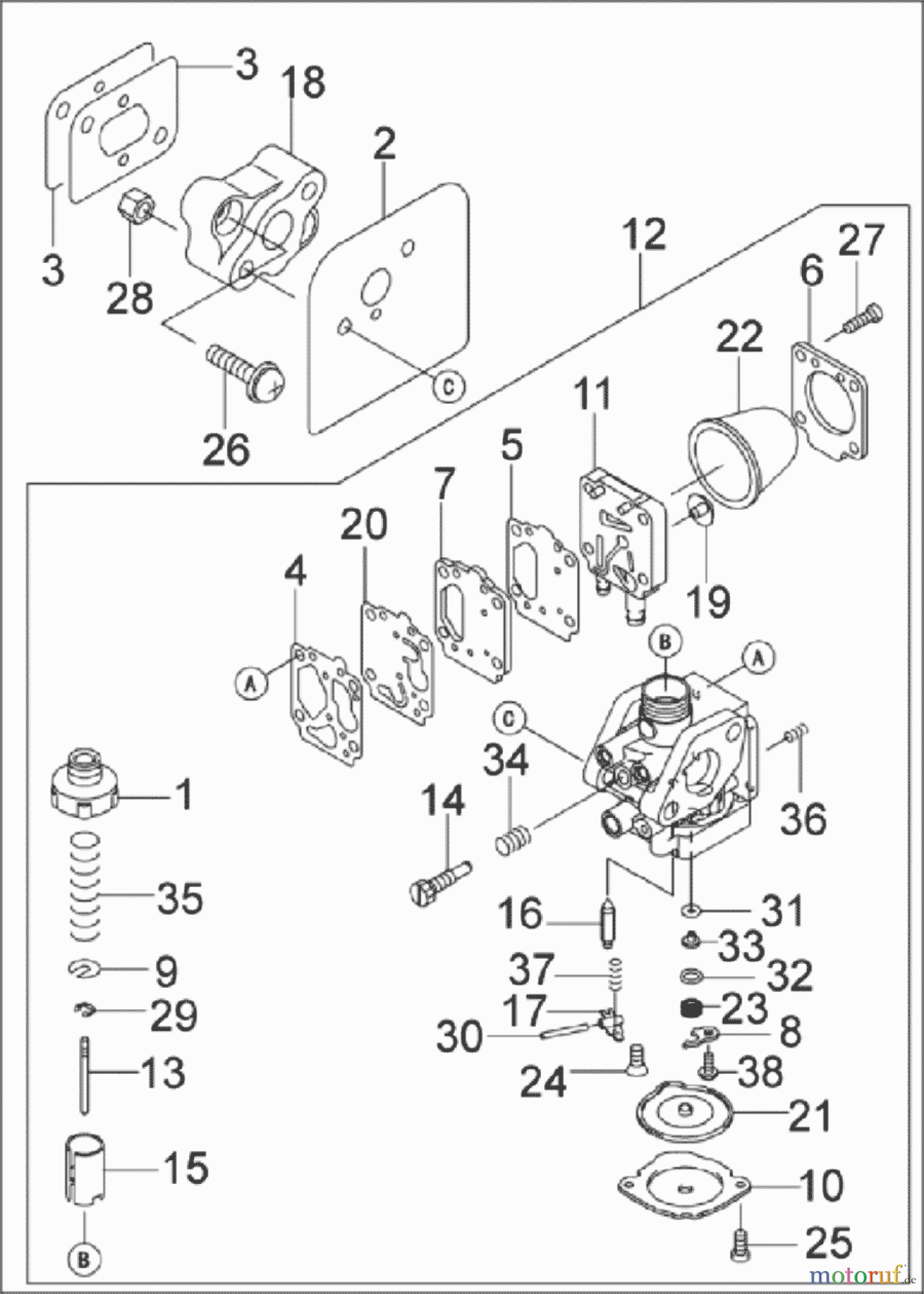  Solo by AL-KO Gartentechnik Motorsensen 143B S.Nr. ->1100 ;  52007 Druck 9 143 750 05/2007 [SN: S.Nr. ->1100 ;  52007 Druck 9 143 750] - 05/2007 [SN: S.Nr. 1101 ->;  52007 Druck 9 143 751] Seite 6