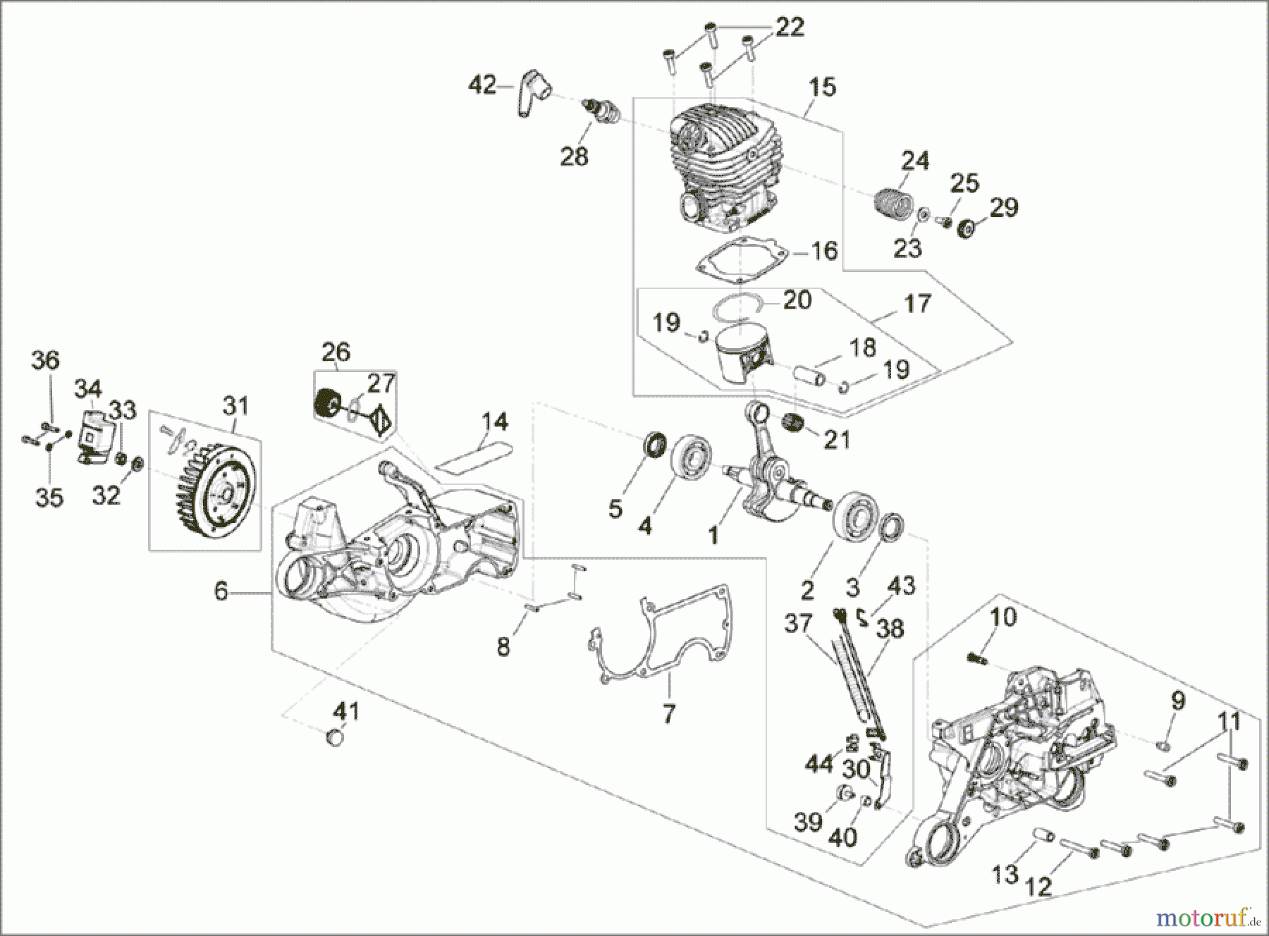 Solo by AL-KO Gartentechnik Kettensägen 675 ET 052007 Druck 9 675 700 05/2007 [SN: ET 052007 Druck 9 675 700] - 06/2008 [SN: ET 062008 Druck 9 675 702] Seite 1