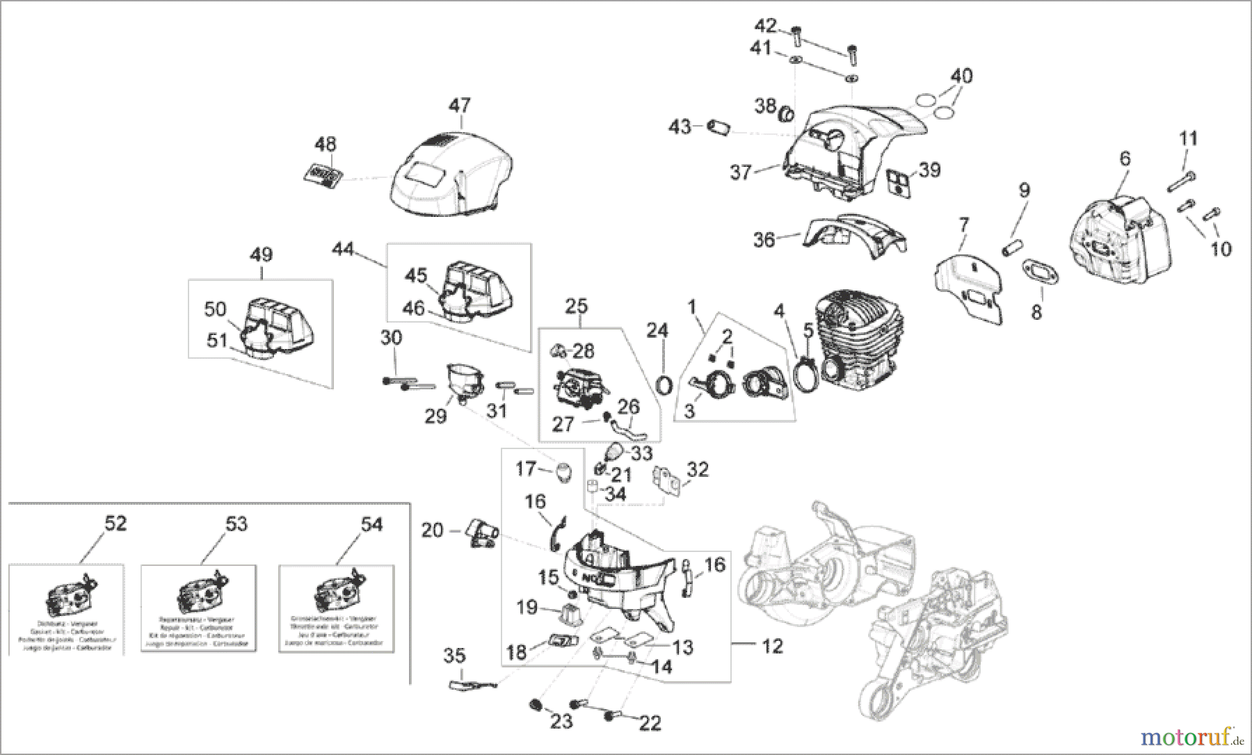  Solo by AL-KO Gartentechnik Kettensägen 675 ET 052007 Druck 9 675 700 05/2007 [SN: ET 052007 Druck 9 675 700] - 06/2008 [SN: ET 062008 Druck 9 675 702] Seite 2