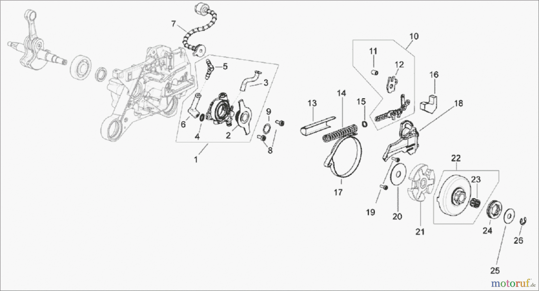  Solo by AL-KO Gartentechnik Kettensägen 675 ET 052007 Druck 9 675 700 05/2007 [SN: ET 052007 Druck 9 675 700] - 06/2008 [SN: ET 062008 Druck 9 675 702] Seite 3