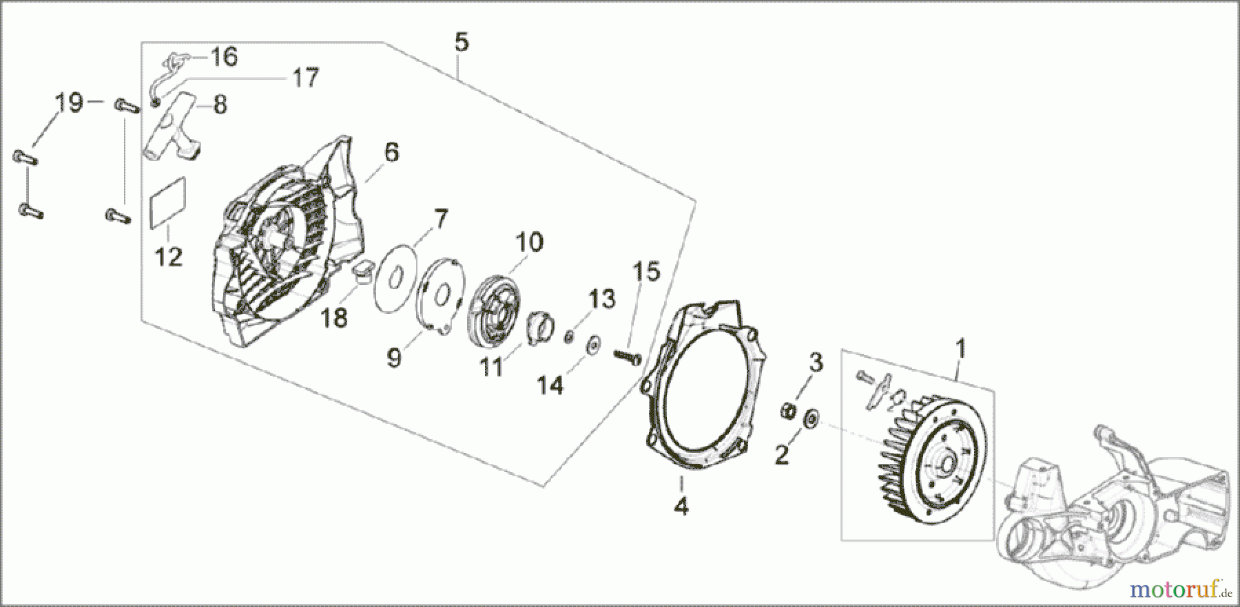  Solo by AL-KO Gartentechnik Kettensägen 675 ET 052007 Druck 9 675 700 05/2007 [SN: ET 052007 Druck 9 675 700] - 06/2008 [SN: ET 062008 Druck 9 675 702] Seite 4