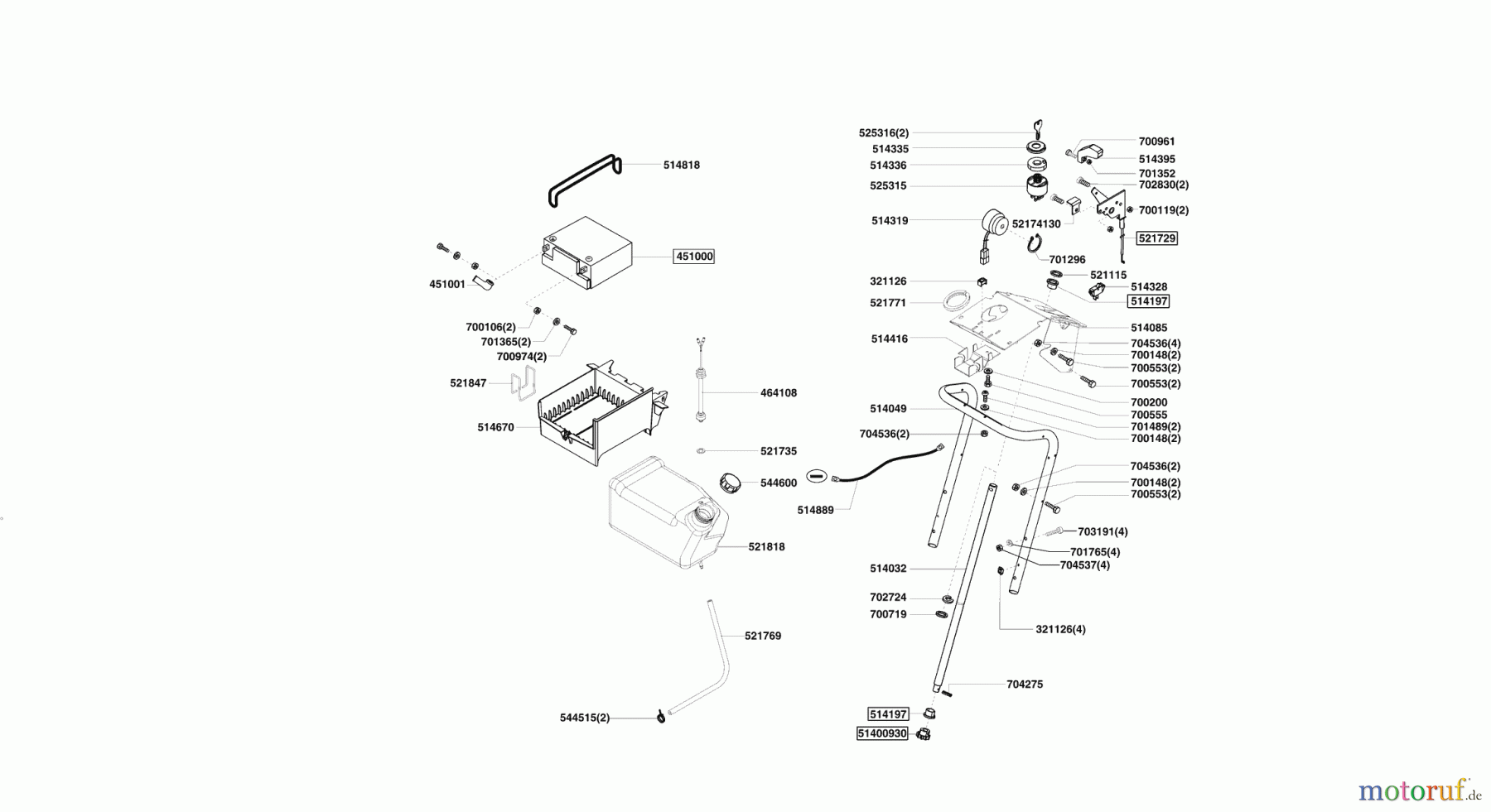 Powerline Gartentechnik Rasentraktor T20-102 HDE 08/2007 - 09/2007 Seite 6