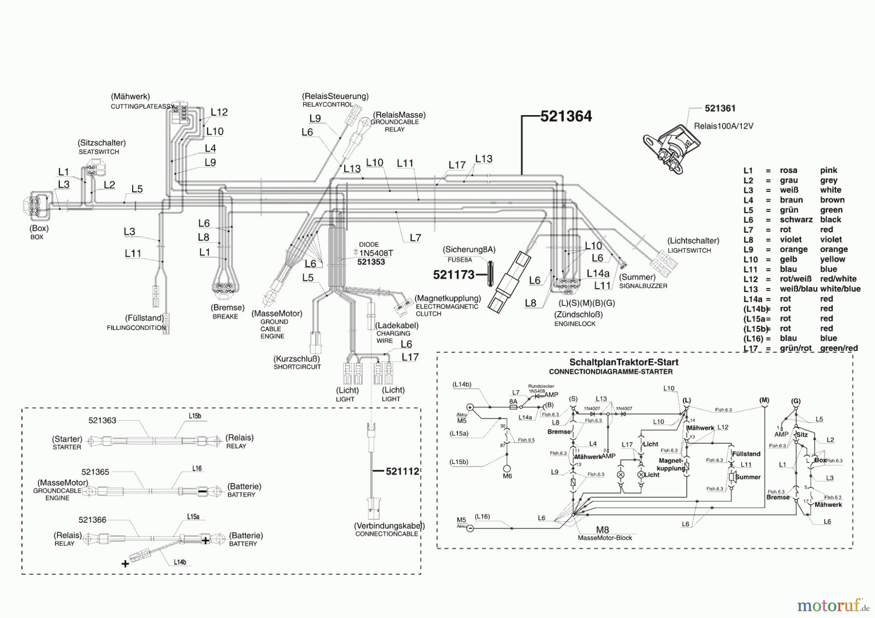 Concord Gartentechnik Rasentraktor T18-102 HD MASPORT ab 10/2007 Seite 8
