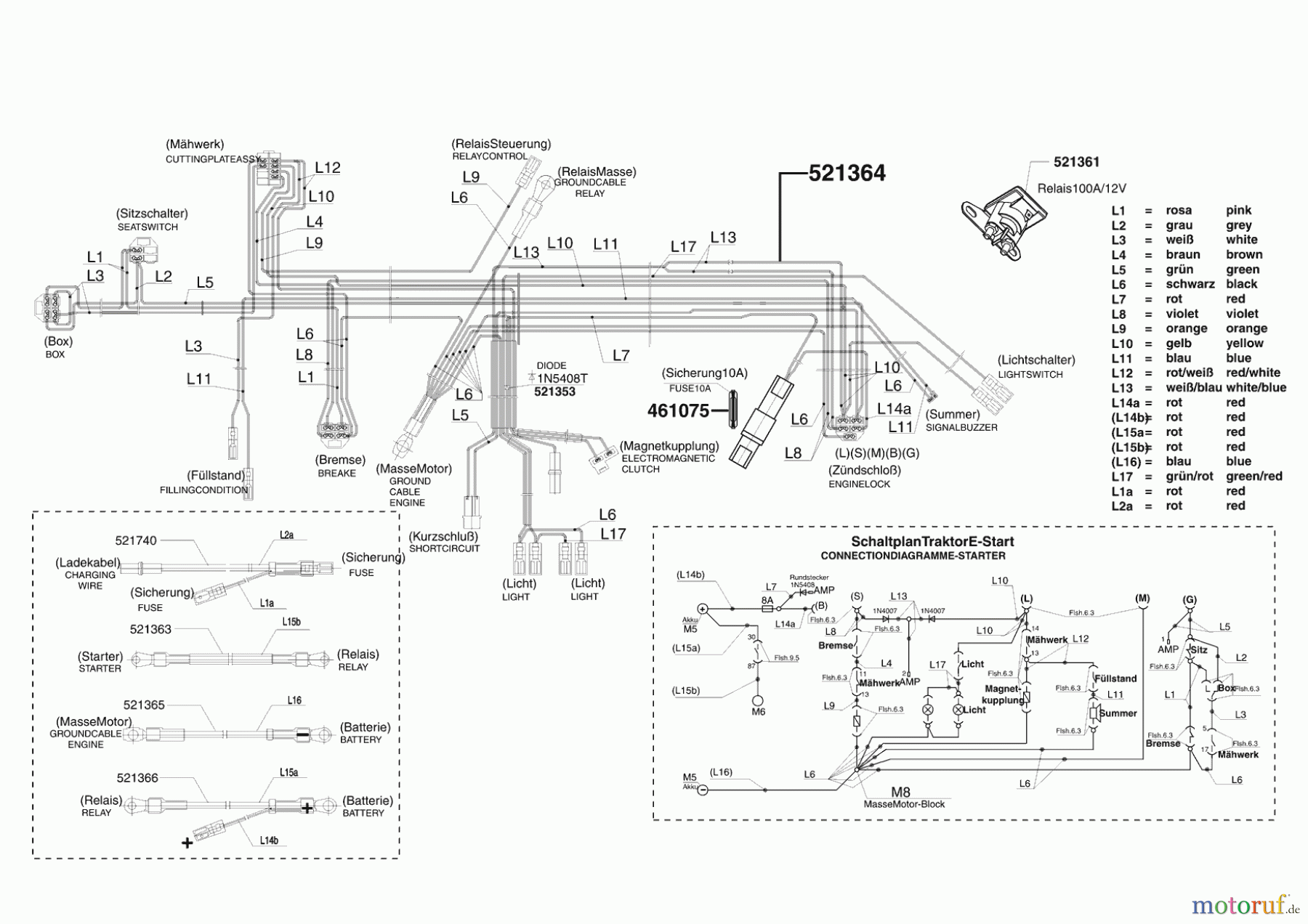 AL-KO Gartentechnik Rasentraktor COOPER T18-102 HD ab 10/2007 Seite 8