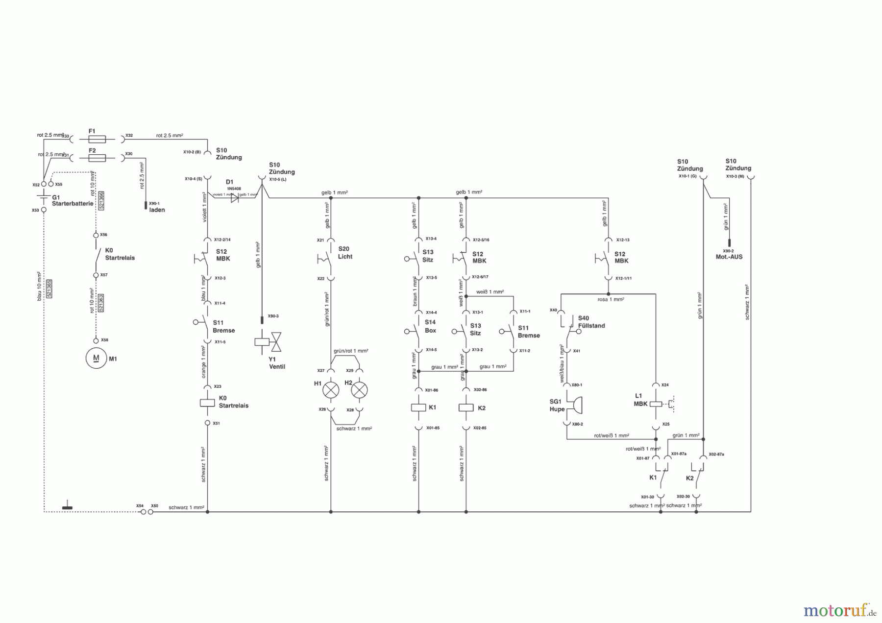 Powerline Gartentechnik Rasentraktor T 13-92 SP 10/2007 - 02/2009 Seite 9
