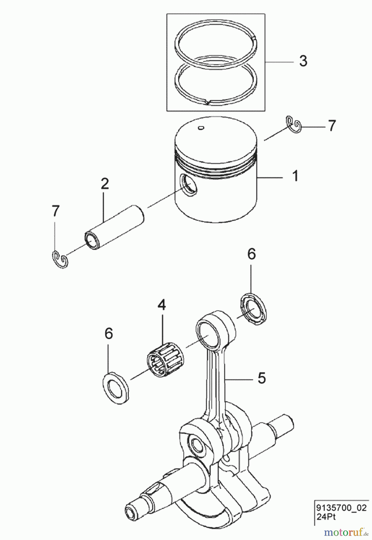  Solo by AL-KO Gartentechnik Motorsensen 135B ET 042008 Druck 9 135 750 04/2008 [SN: ET 042008 Druck 9 135 750] Seite 2