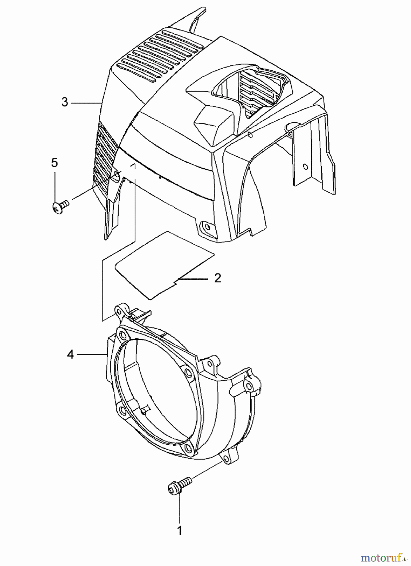  Solo by AL-KO Gartentechnik Motorsensen 135B ET 042008 Druck 9 135 750 04/2008 [SN: ET 042008 Druck 9 135 750] Seite 3