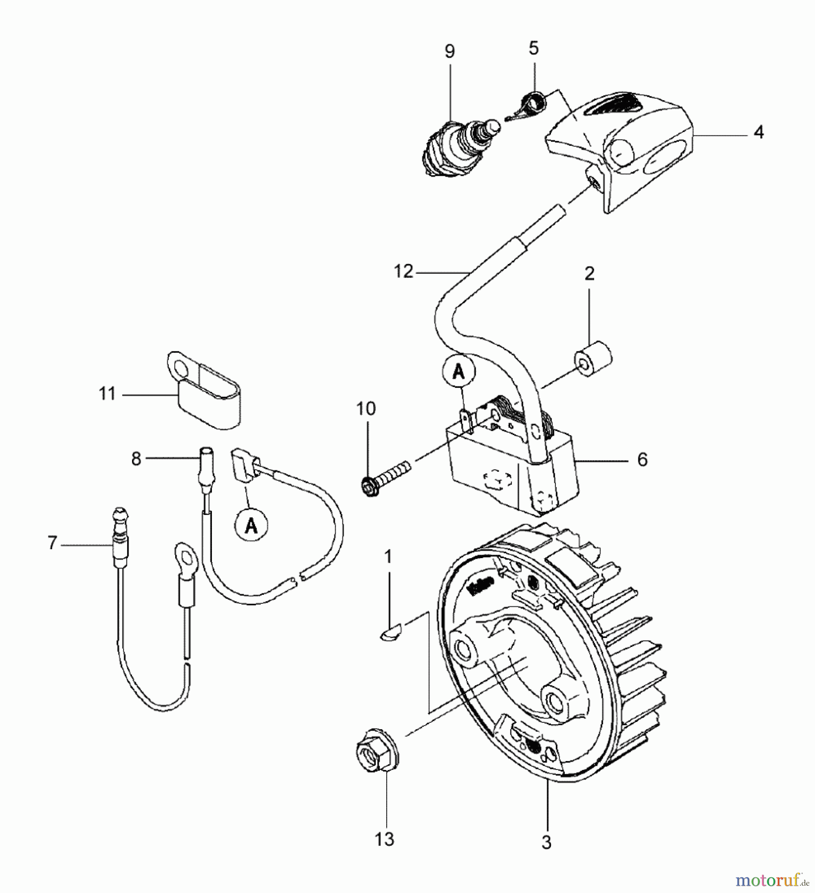  Solo by AL-KO Gartentechnik Motorsensen 135B ET 042008 Druck 9 135 750 04/2008 [SN: ET 042008 Druck 9 135 750] Seite 4