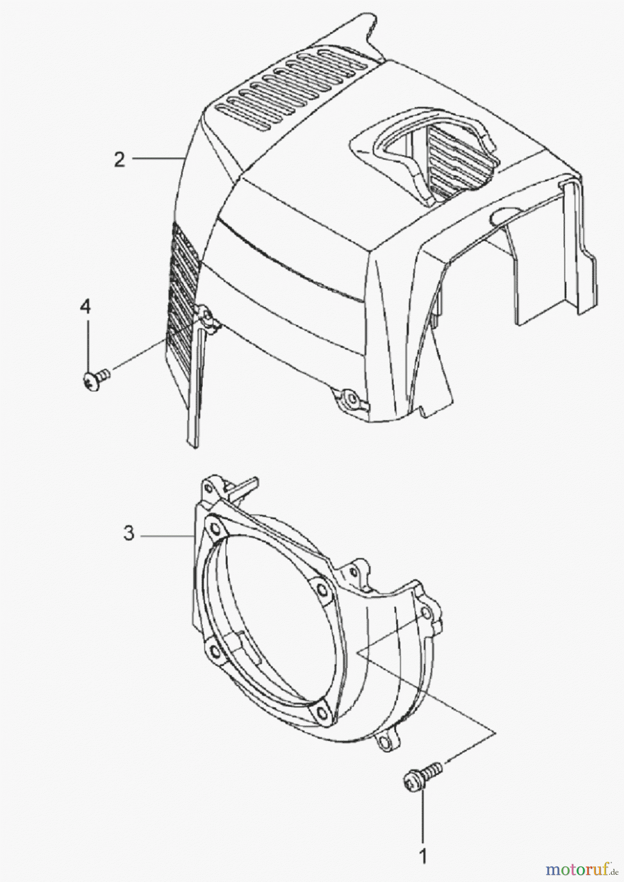  Solo by AL-KO Gartentechnik Motorsensen 145L ET 042008 Druck 9 135 700 04/2008 [SN: ET 042008 Druck 9 135 700] Seite 3