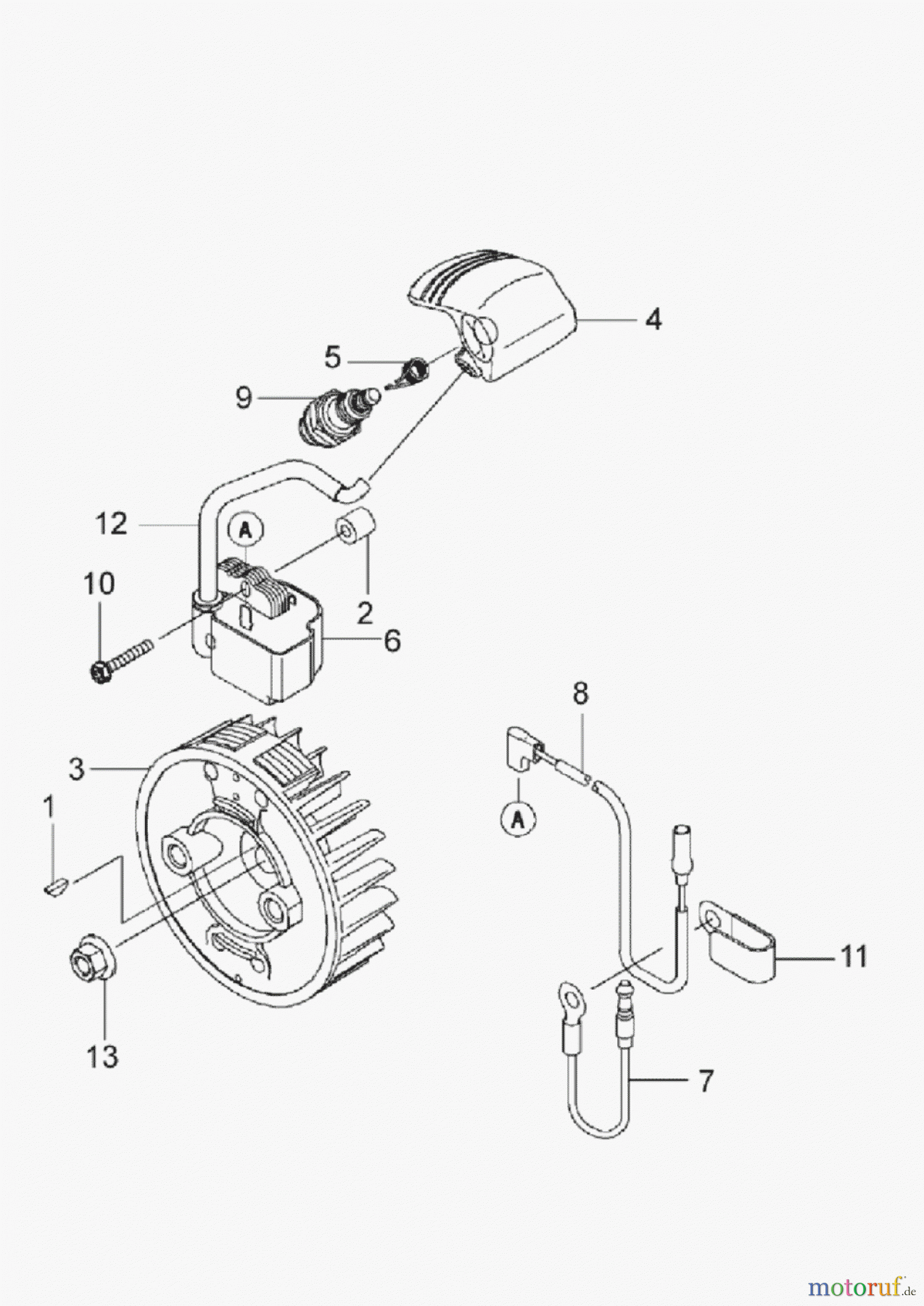  Solo by AL-KO Gartentechnik Motorsensen 145L ET 042008 Druck 9 135 700 04/2008 [SN: ET 042008 Druck 9 135 700] Seite 4