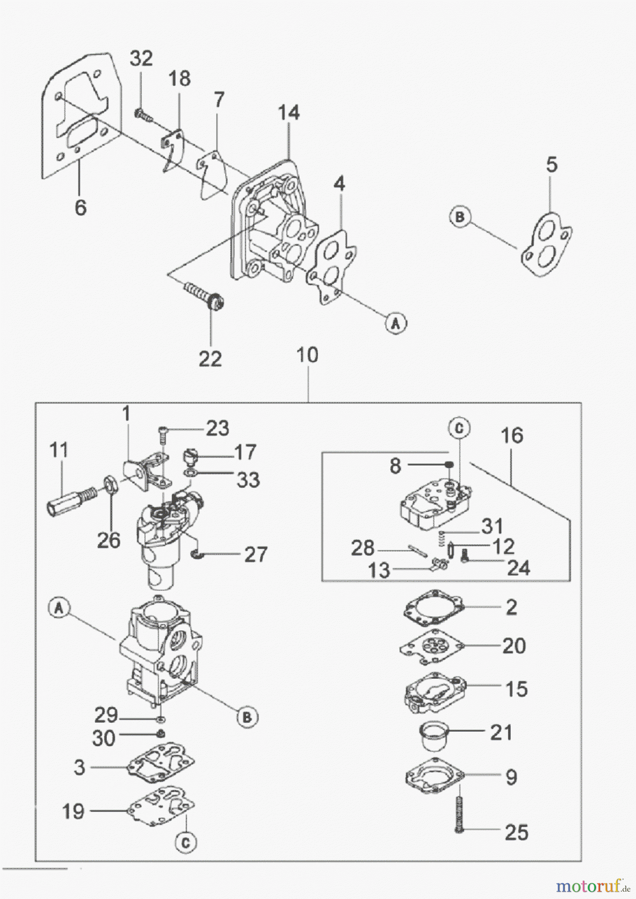  Solo by AL-KO Gartentechnik Motorsensen 145L ET 042008 Druck 9 135 700 04/2008 [SN: ET 042008 Druck 9 135 700] Seite 5