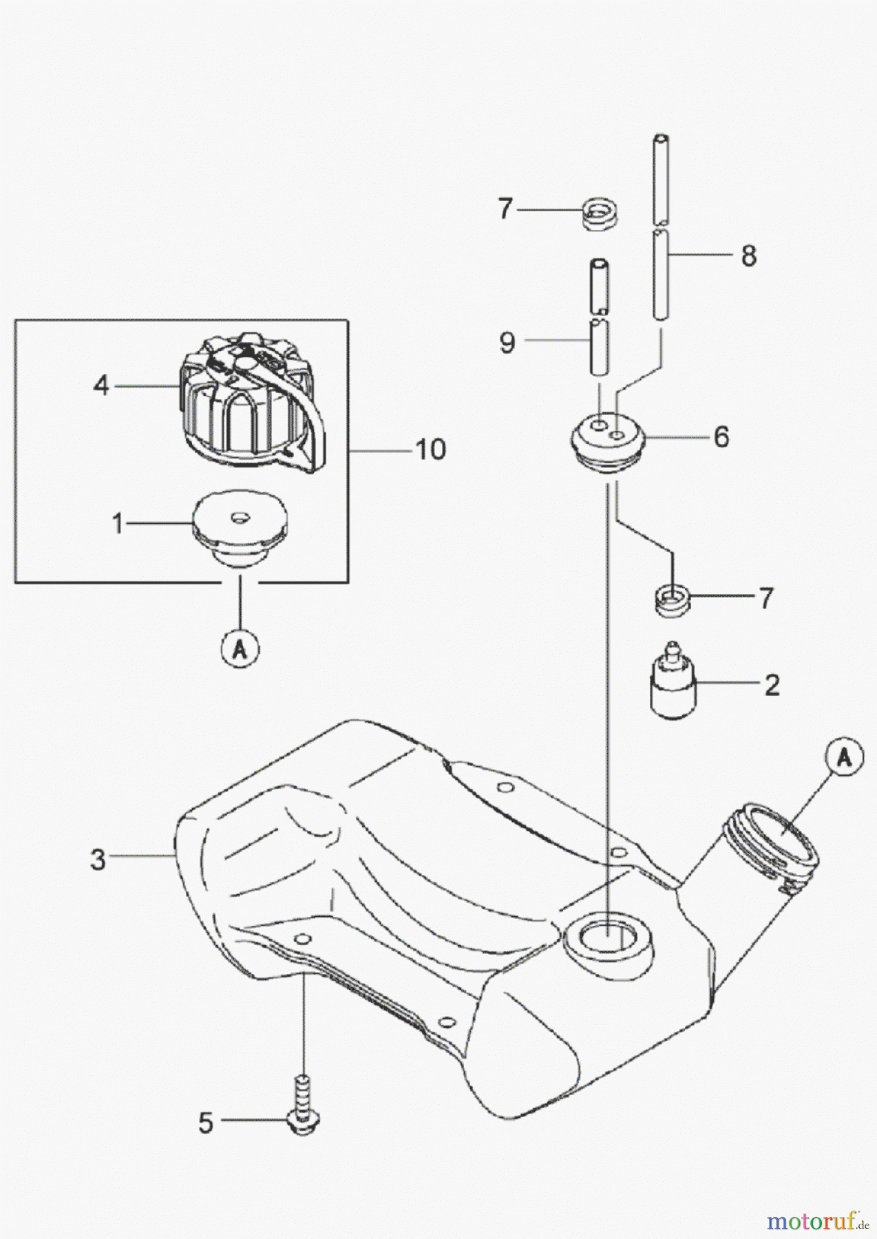  Solo by AL-KO Gartentechnik Motorsensen 145L ET 042008 Druck 9 135 700 04/2008 [SN: ET 042008 Druck 9 135 700] Seite 7