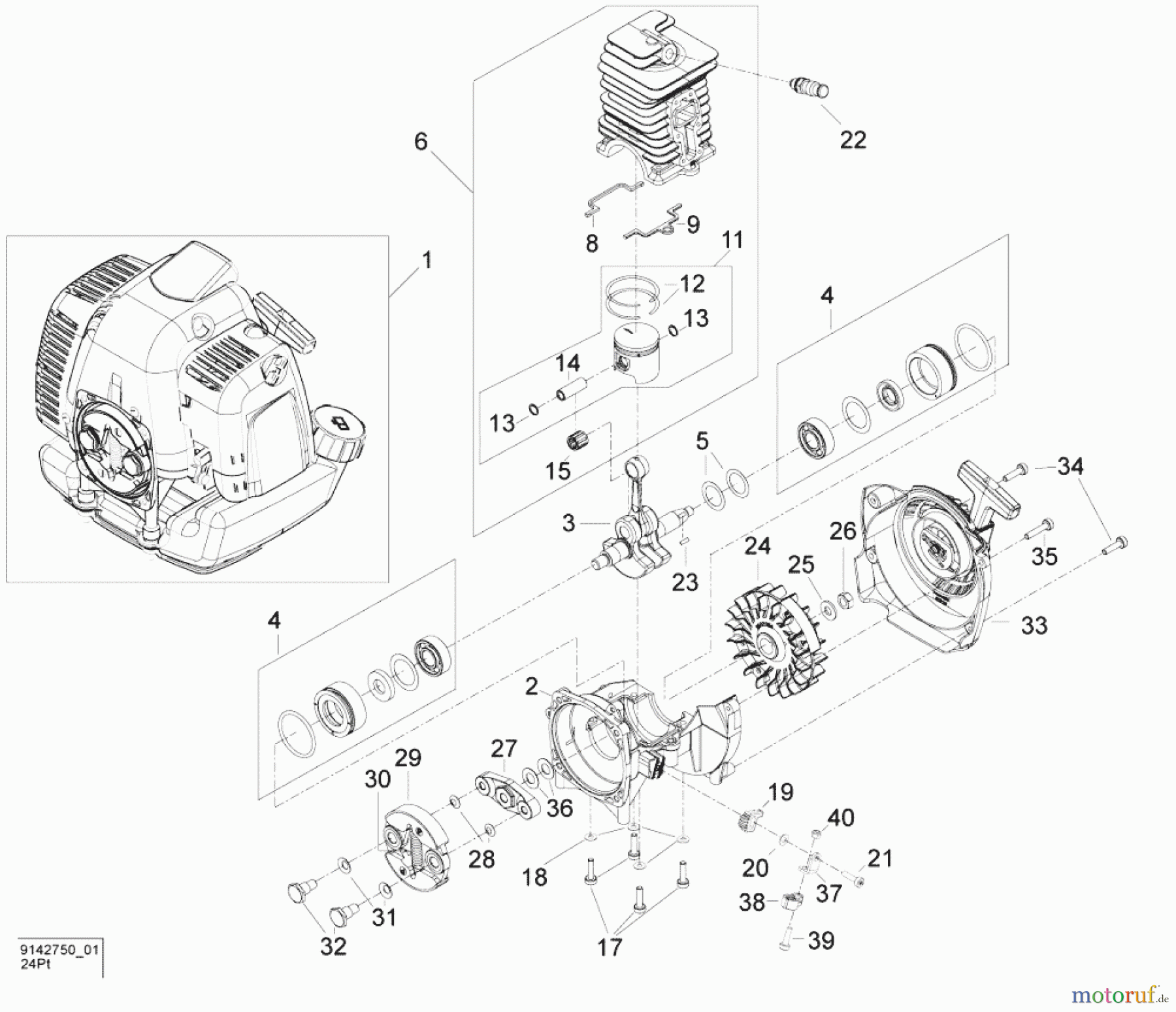  Solo by AL-KO Gartentechnik Motorsensen 142SB ET 062008 Druck 9 142 750 06/2008 [SN: ET 062008 Druck 9 142 750] - 02/2010 [SN: ET 022010 Druck 9 142 751] Seite 1