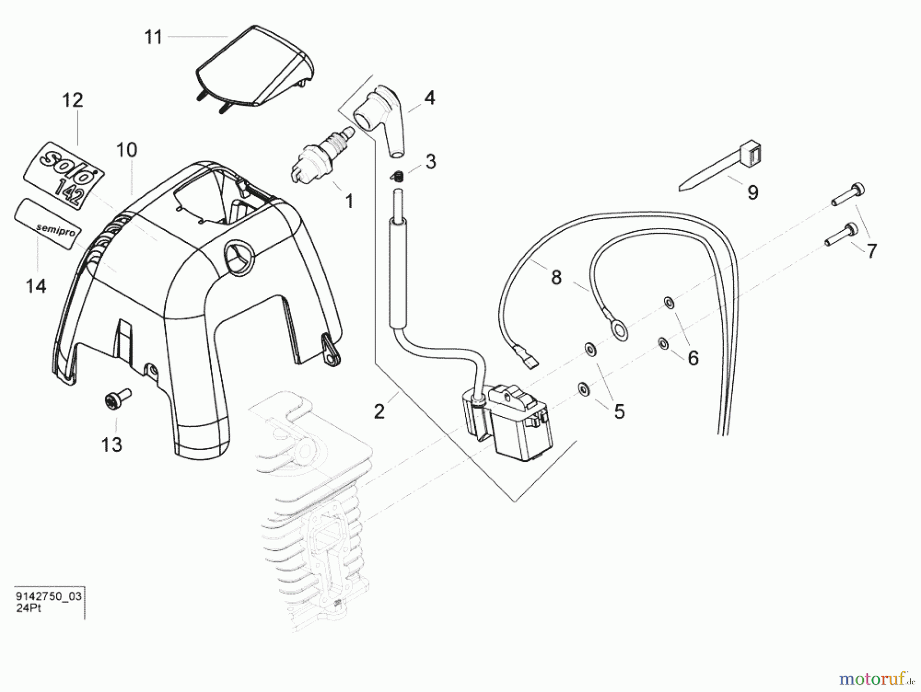  Solo by AL-KO Gartentechnik Motorsensen 142SB ET 062008 Druck 9 142 750 06/2008 [SN: ET 062008 Druck 9 142 750] - 02/2010 [SN: ET 022010 Druck 9 142 751] Seite 3