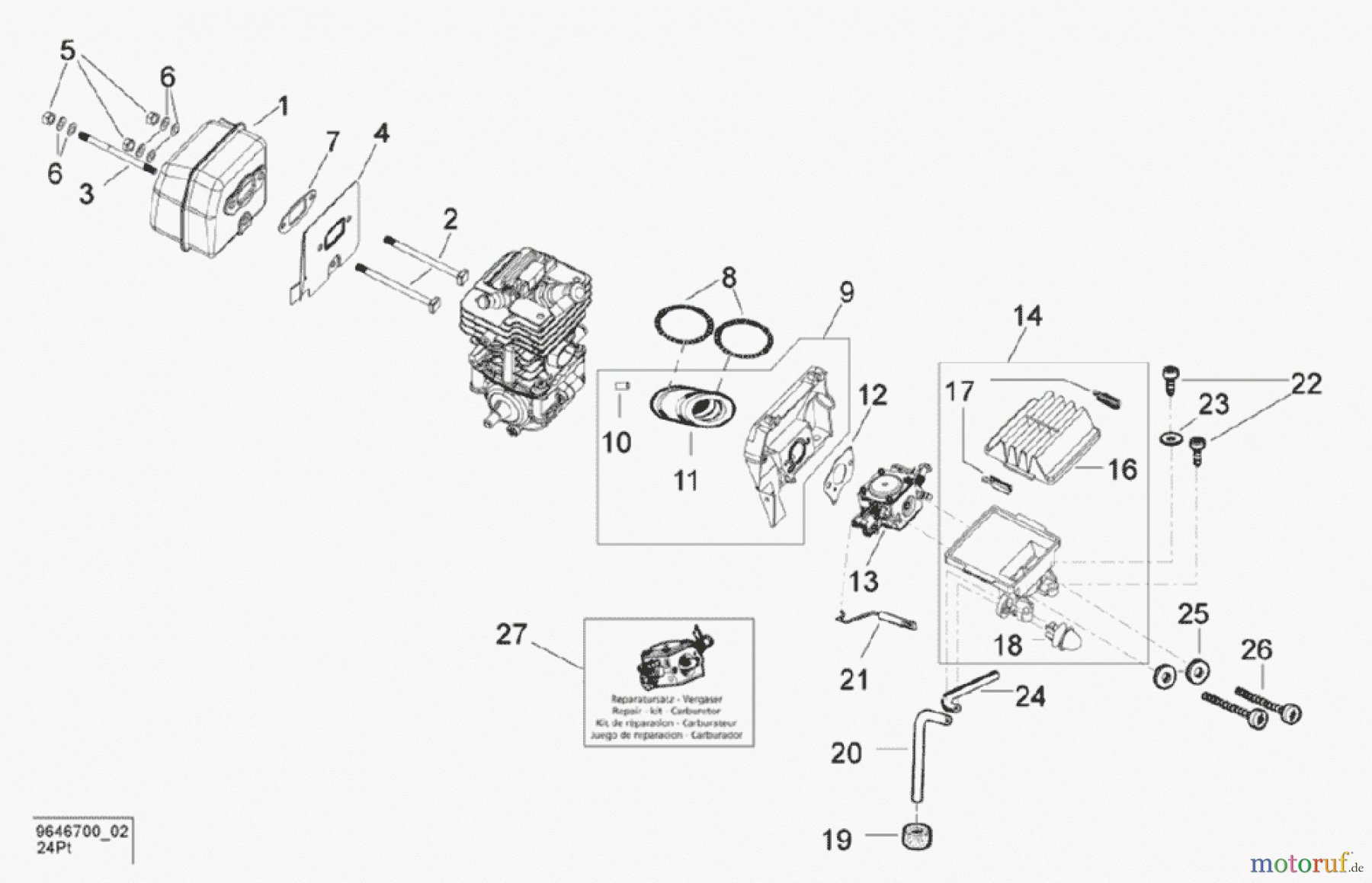  Solo by AL-KO Gartentechnik Kettensägen 646 ET 062008 Druck 9 646 700 06/2008 [SN: ET 062008 Druck 9 646 700] - 05/2009 [SN: ET 052009 Druck 9 646 701] Seite 2