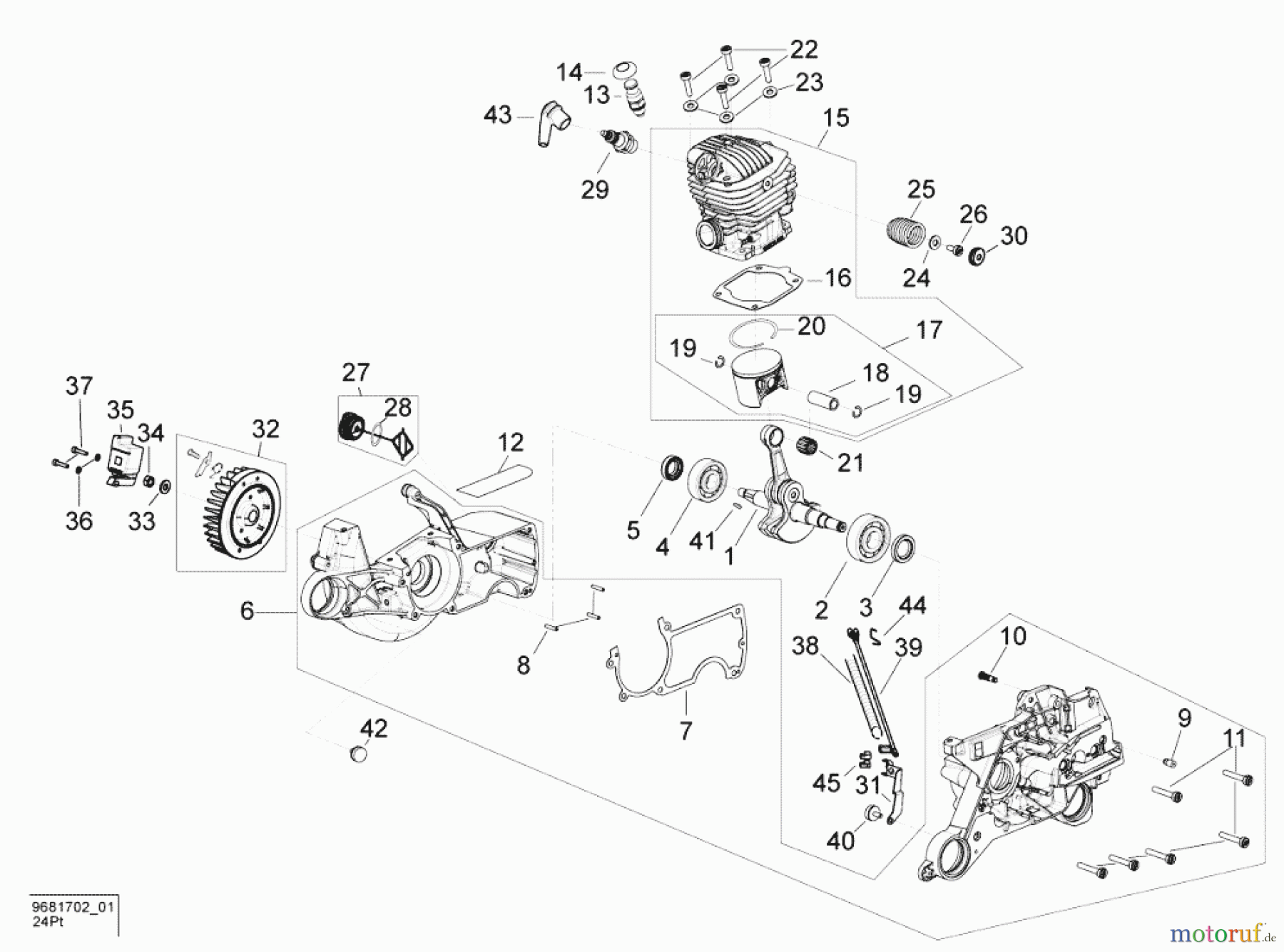  Solo by AL-KO Gartentechnik Kettensägen 675 ET 062008 Druck 9 675 702 ab 06/2008 [SN: ET 062008 Druck 9 675 702] Seite 1