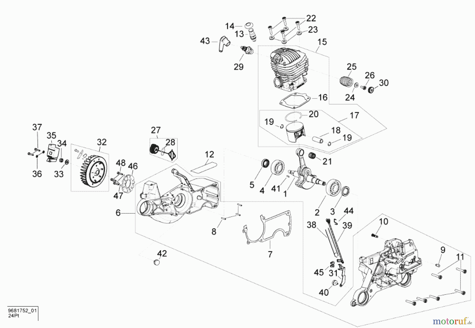  Solo by AL-KO Gartentechnik Kettensägen 675H ET 062008 Druck 9 675 752 06/2008 [SN: ET 062008 Druck 9 675 752] Seite 1