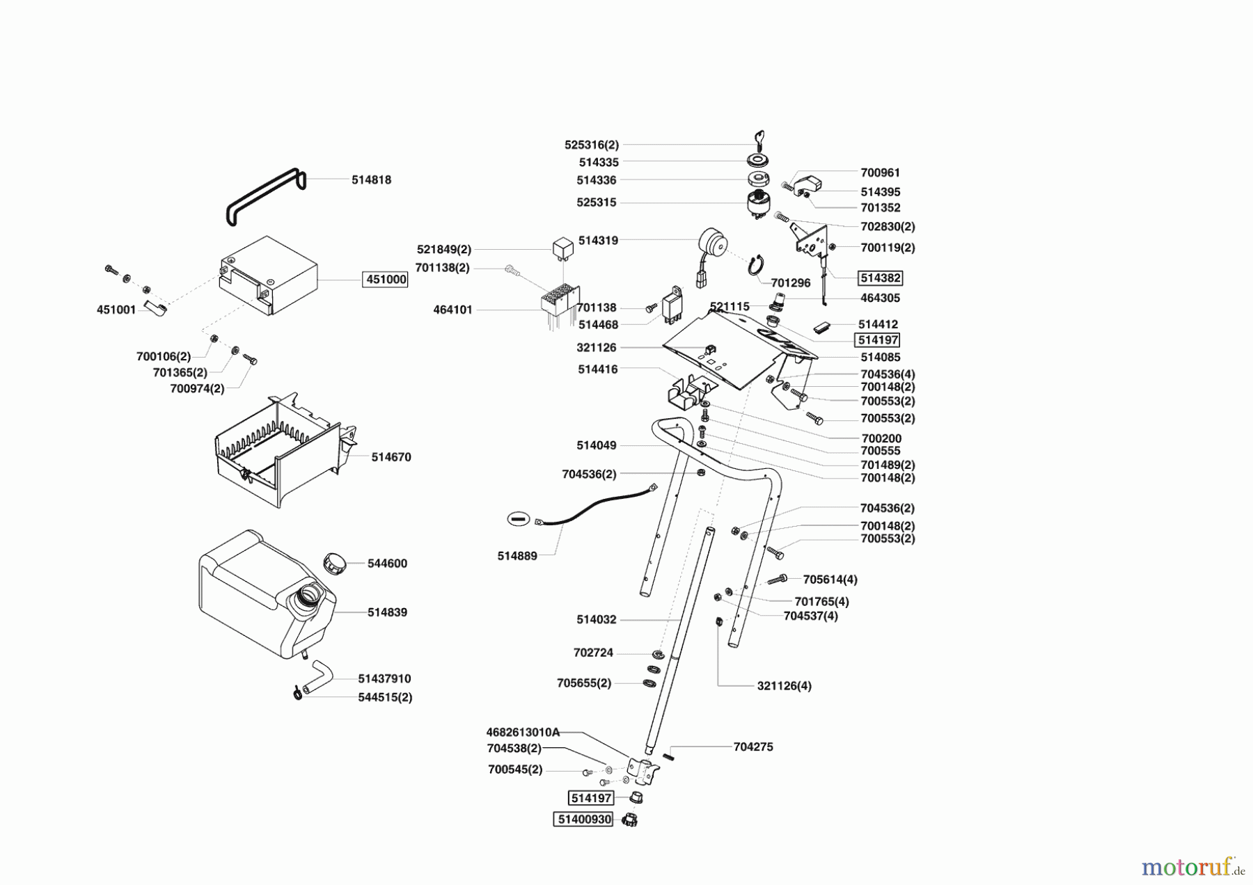 GARDENCARE Gartentechnik Rasentraktor T 13-82 11/2008 - 03/2009 Seite 6